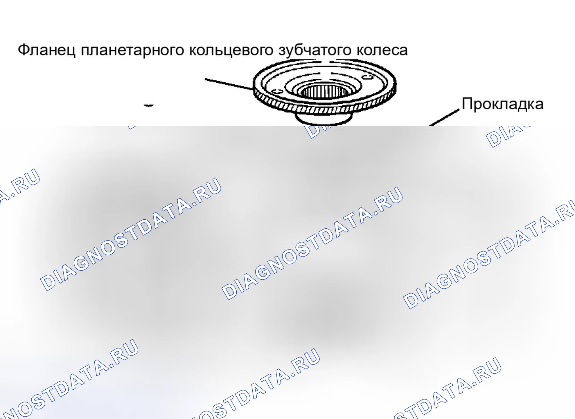 Рис. 173. Toyota Prius II рестайлинг