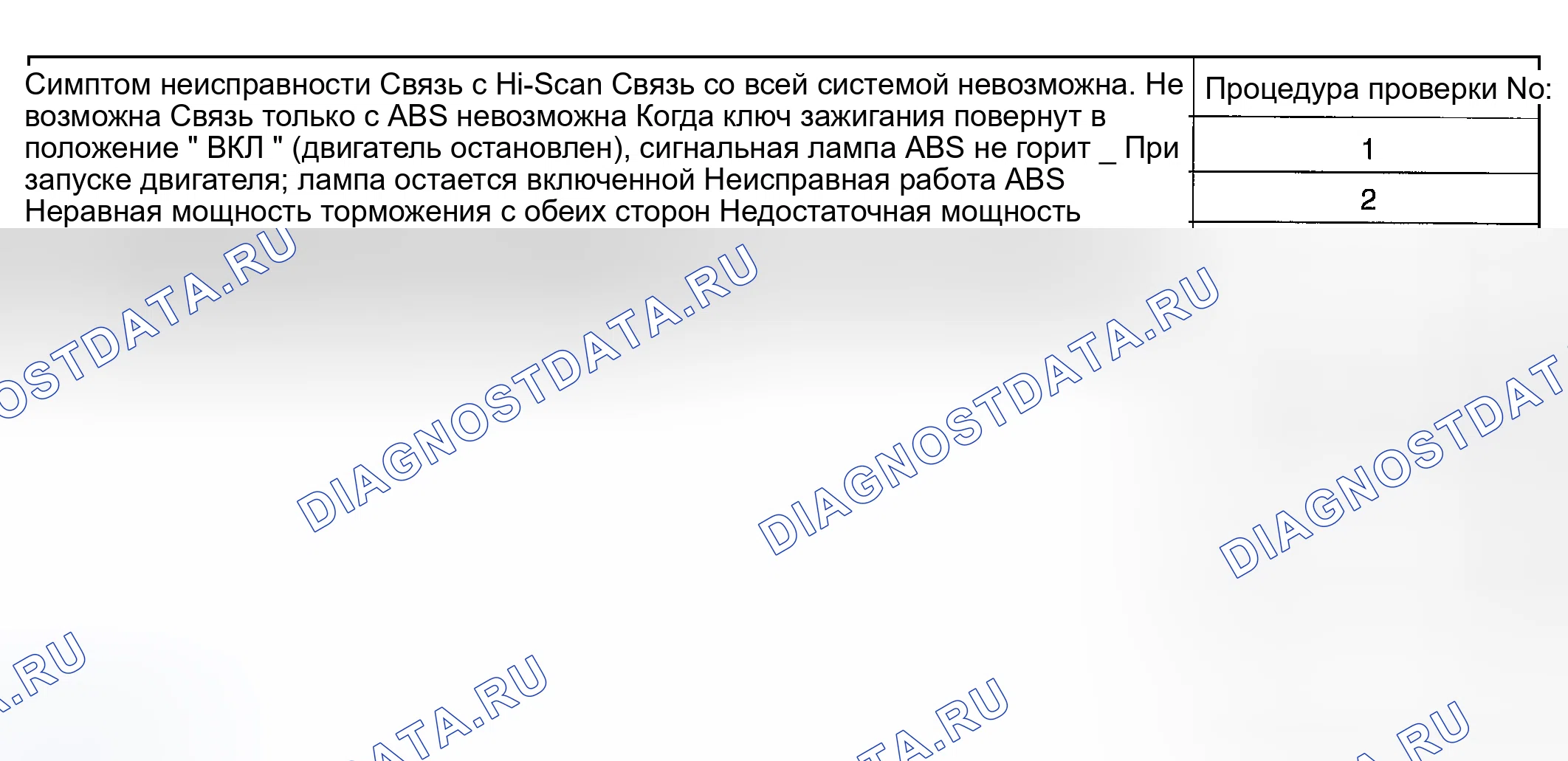 Рис. 34: КАРТА ОСМОТРА ДЛЯ СИМПТОМОВ НЕИСПРАВНОСТИ. Geely Okavango I