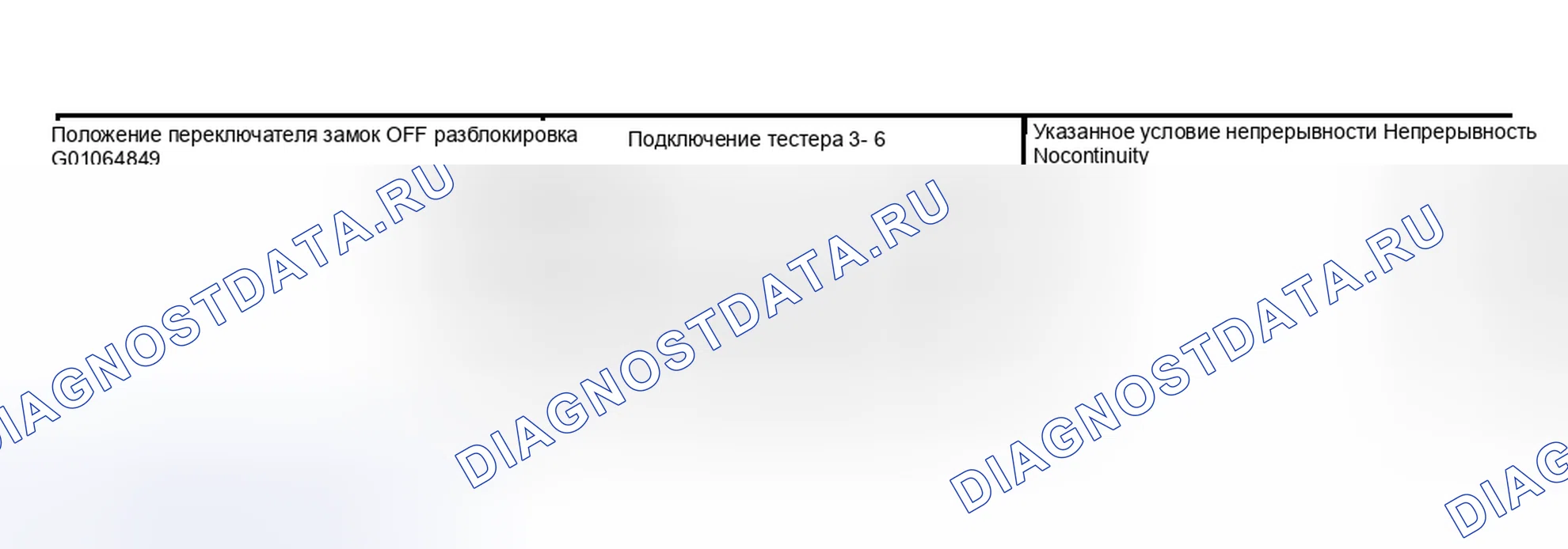 Рис. 161. Toyota Highlander I
