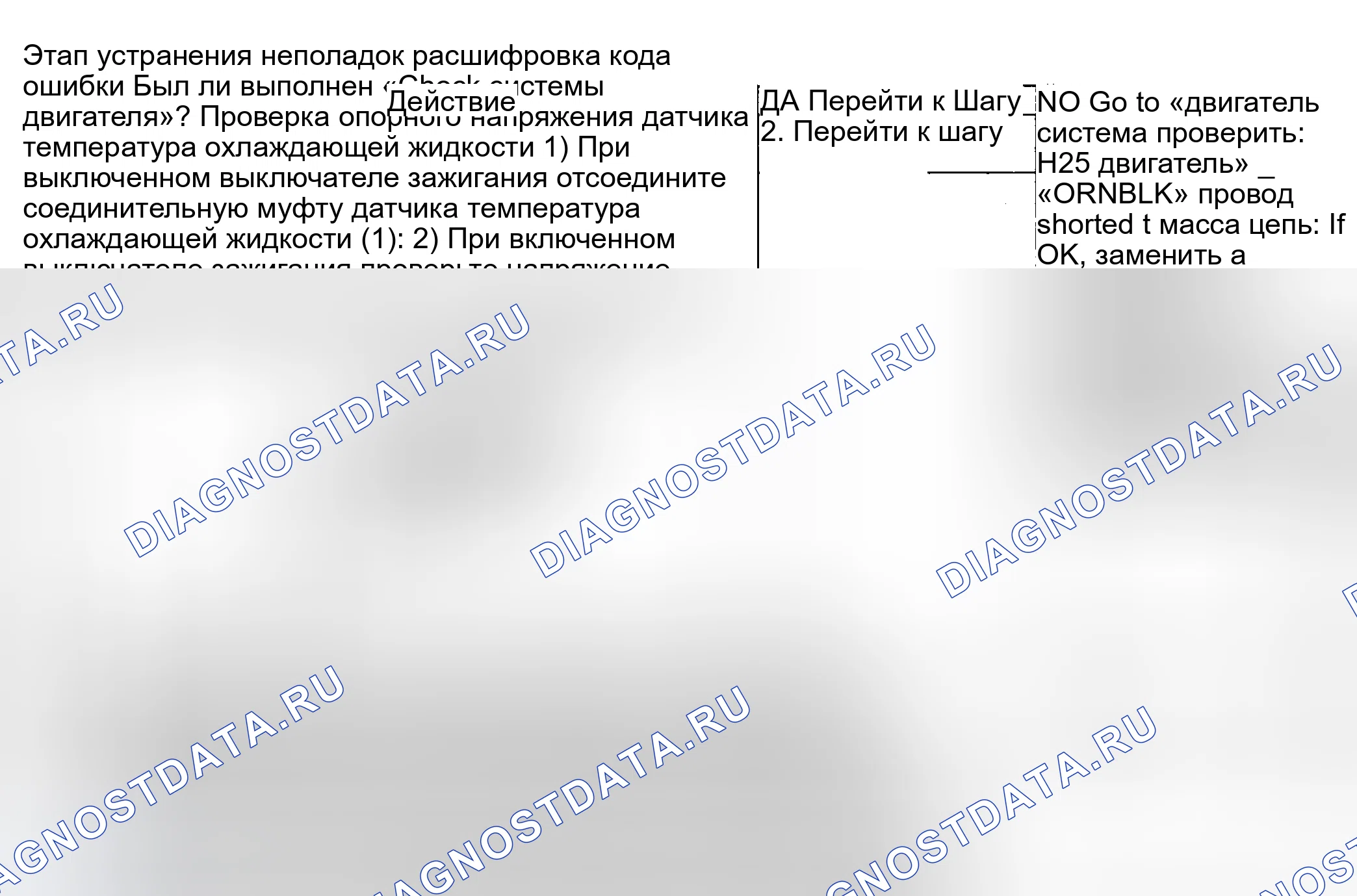 Рис. 119. Suzuki Grand Vitara I рестайлинг