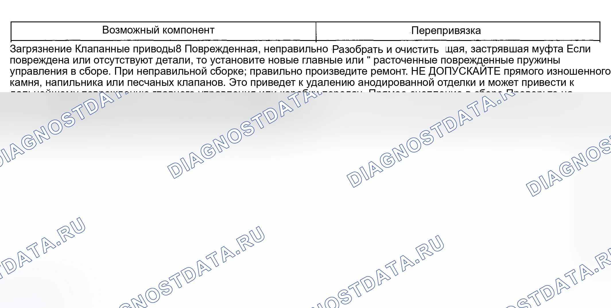 Рис. 239. Hyundai ix20 I рестайлинг