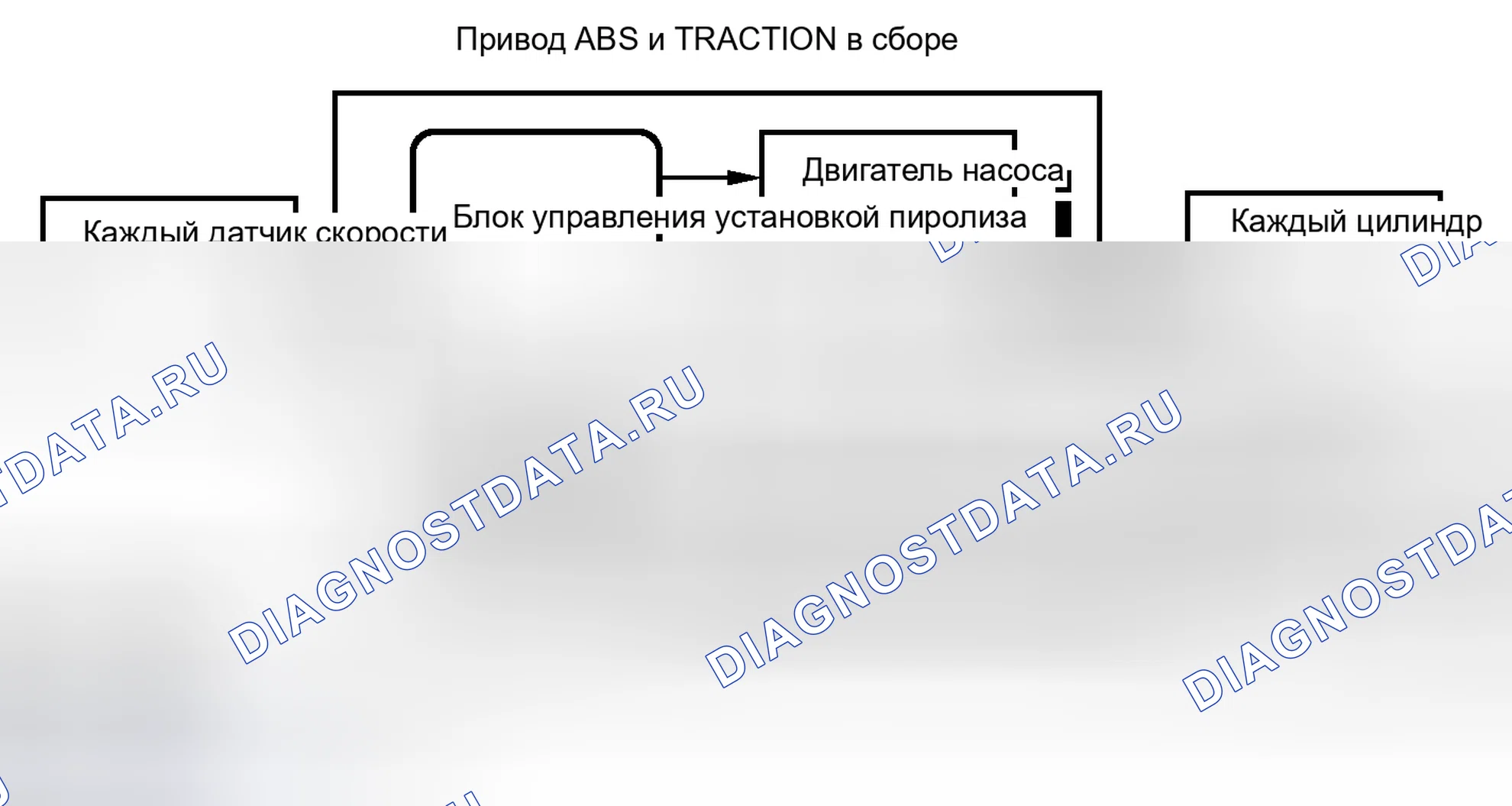 Рис. 24: ОПИСАНИЕ СИСТЕМЫ. Toyota Avalon XX30 рестайлинг 2