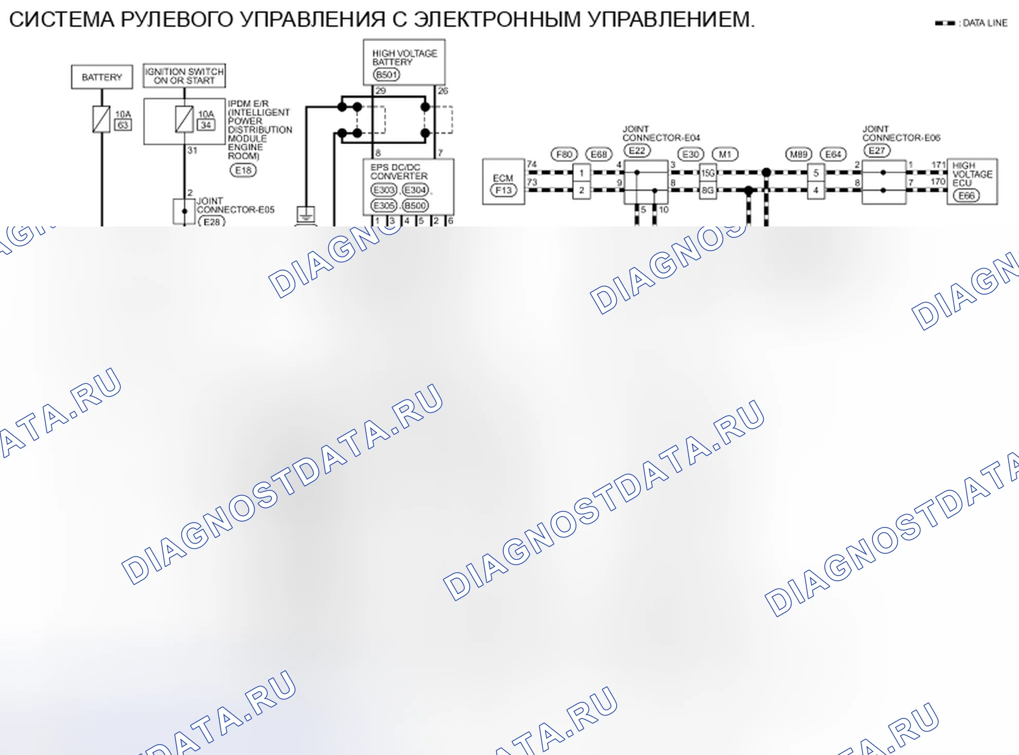 Рис. 55: электросхема - СИСТЕМА РУЛЕВОГО УПРАВЛЕНИЯ С ЭЛЕКТРОННЫМ УПРАВЛЕНИЕМ. Nissan Altima L32