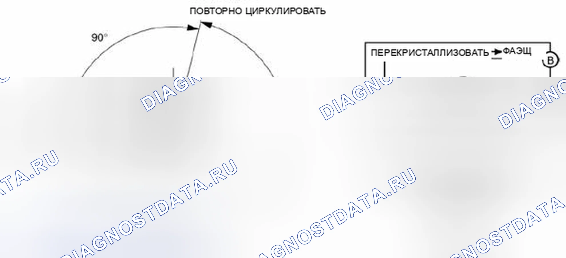 Рис. 4: Схема работы привода воздухозаборника. Mazda 3 BL рестайлинг