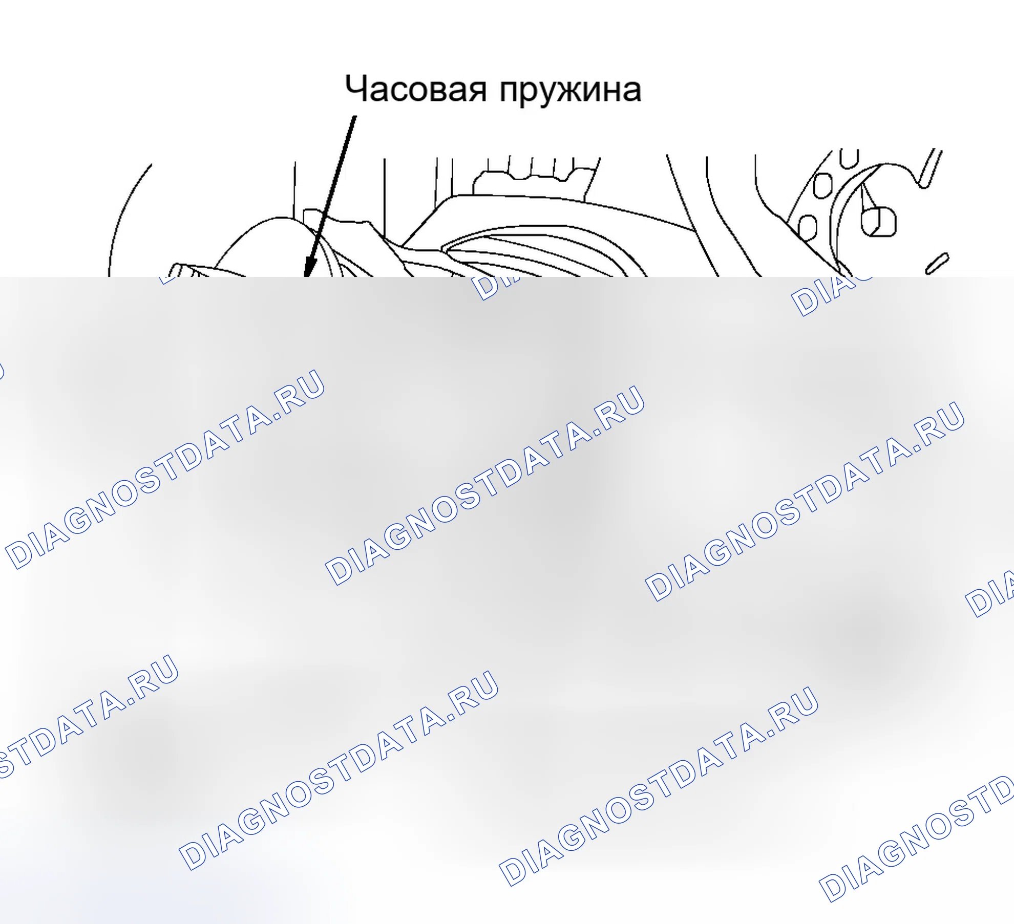 Рис. 53. Ford Focus I