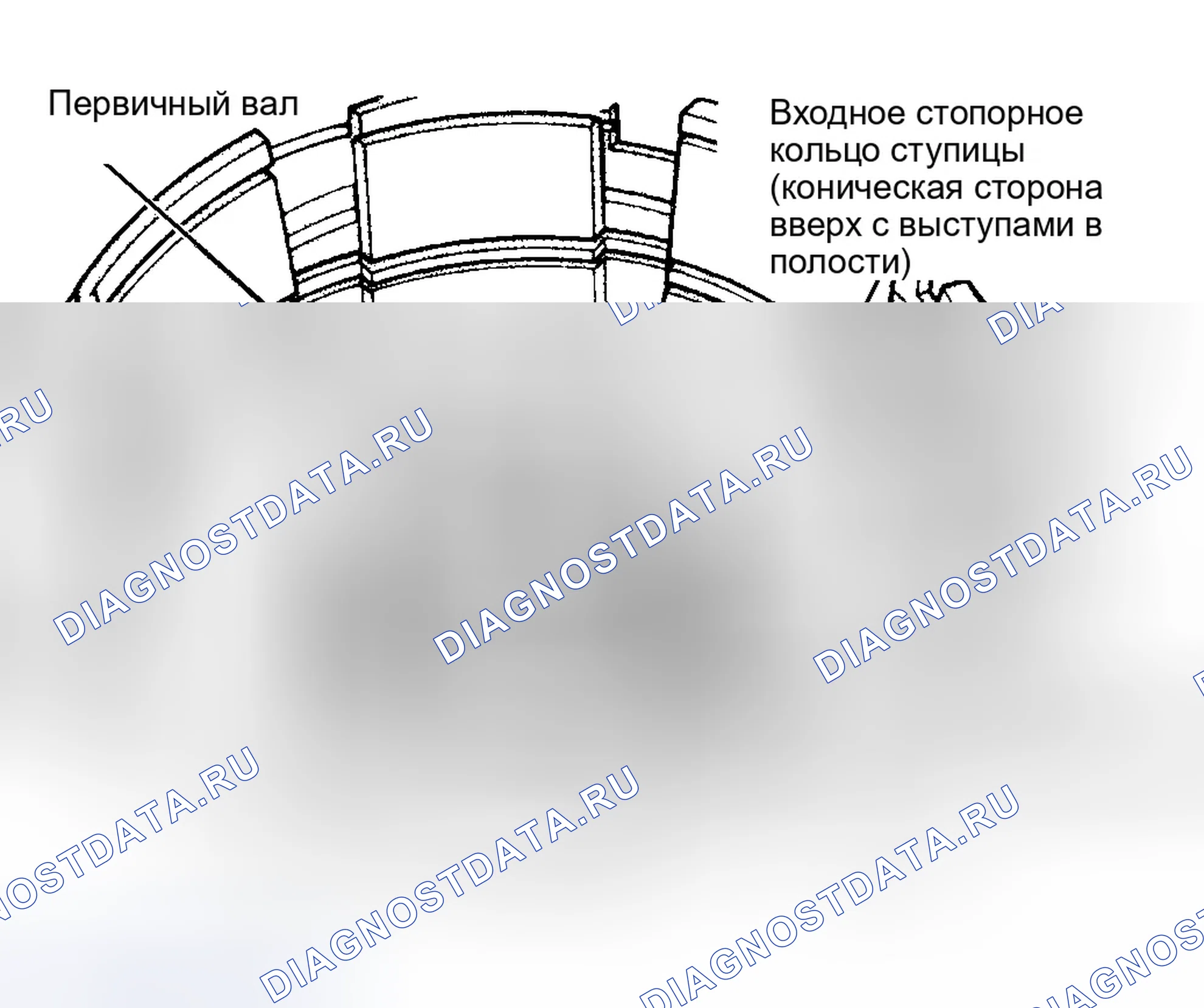 Рис. 53: Разборка. Chrysler Town & Country III