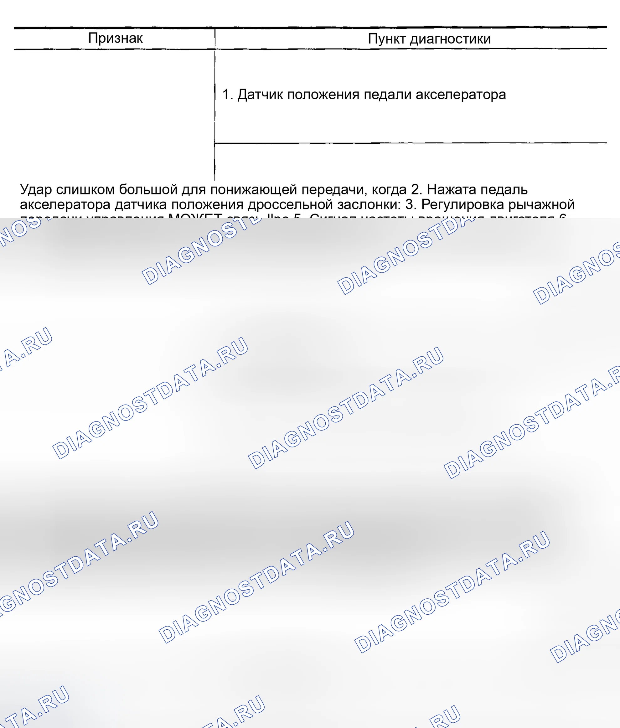 Рис. 82. Infiniti FX35 I