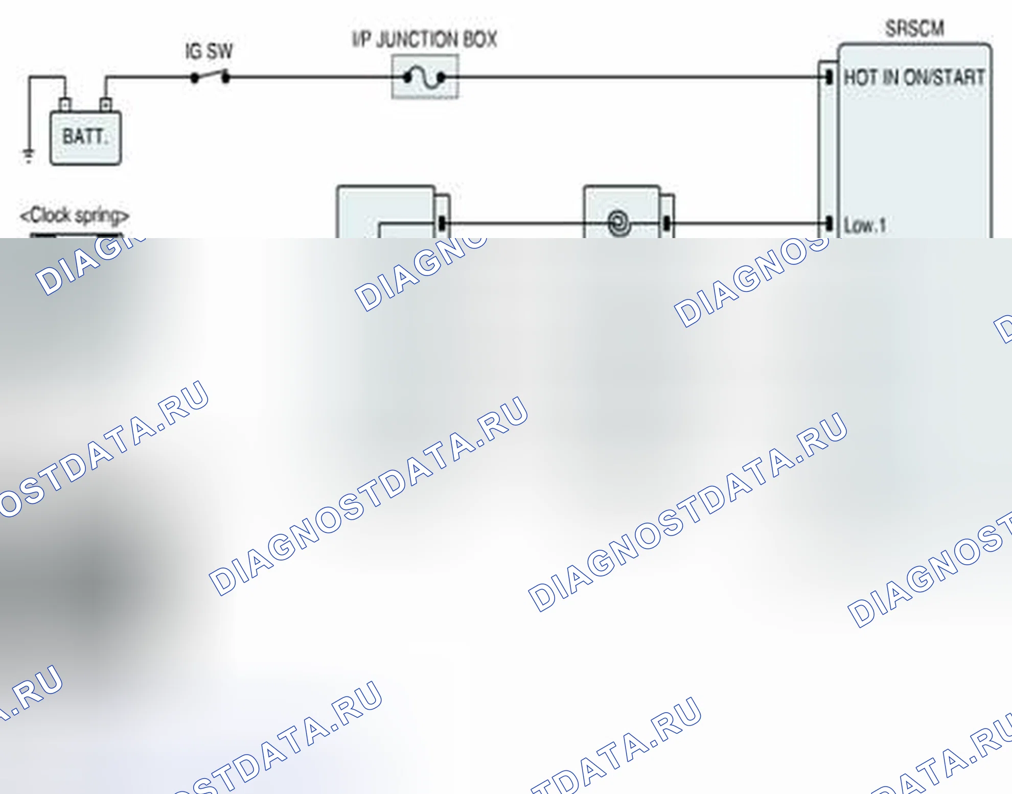 Рис. 81: Схема диагностической цепи. Geely SC7 I