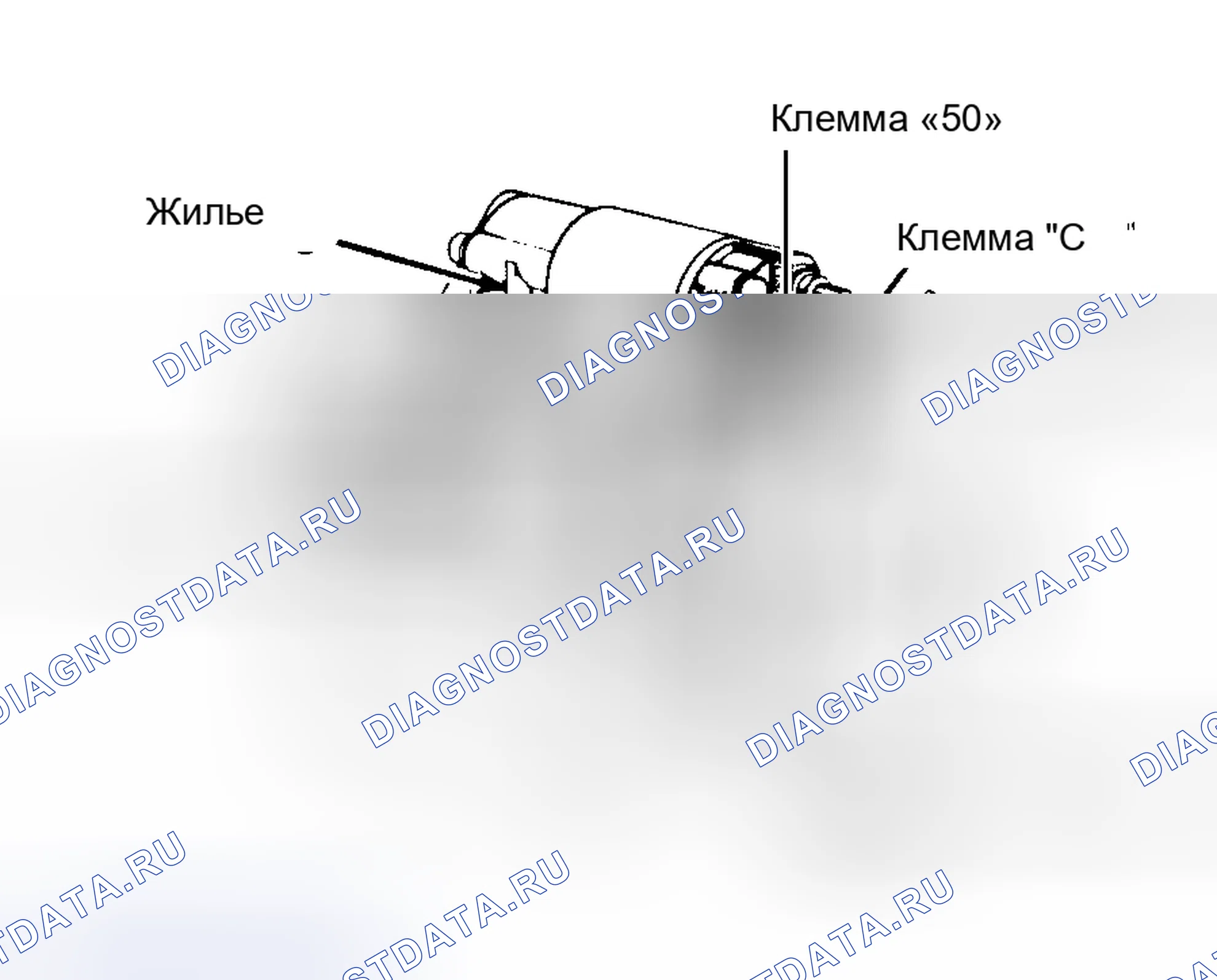 Рис. 4: ИСПЫТАНИЕ НА ВОЗВРАТ ШЕСТЕРНИ. Ford Festiva I