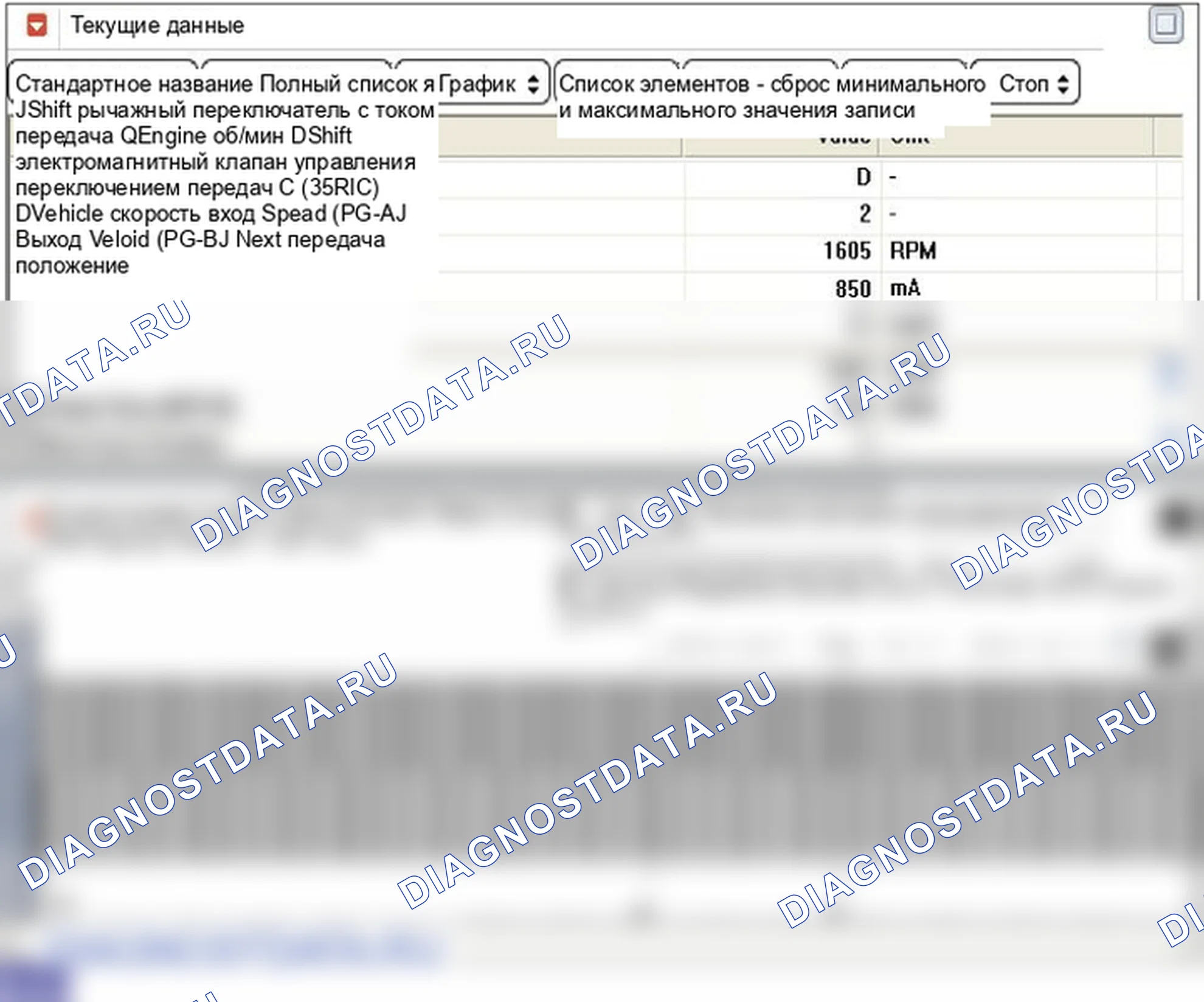 P0763: Электромагнитный клапан управления переключением передач «C» электрический (35R/C). Hyundai Santa Fe CM