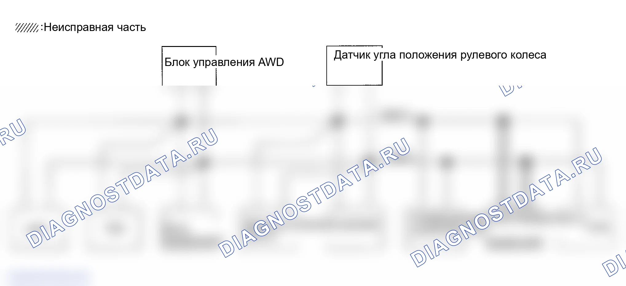 Рис. 267: ПРОВЕРКА ЦЕПИ ПРИВОДА АБС И ЭЛЕКТРИЧЕСКОГО БЛОКА (БЛОКА УПРАВЛЕНИЯ). Infiniti FX35 I