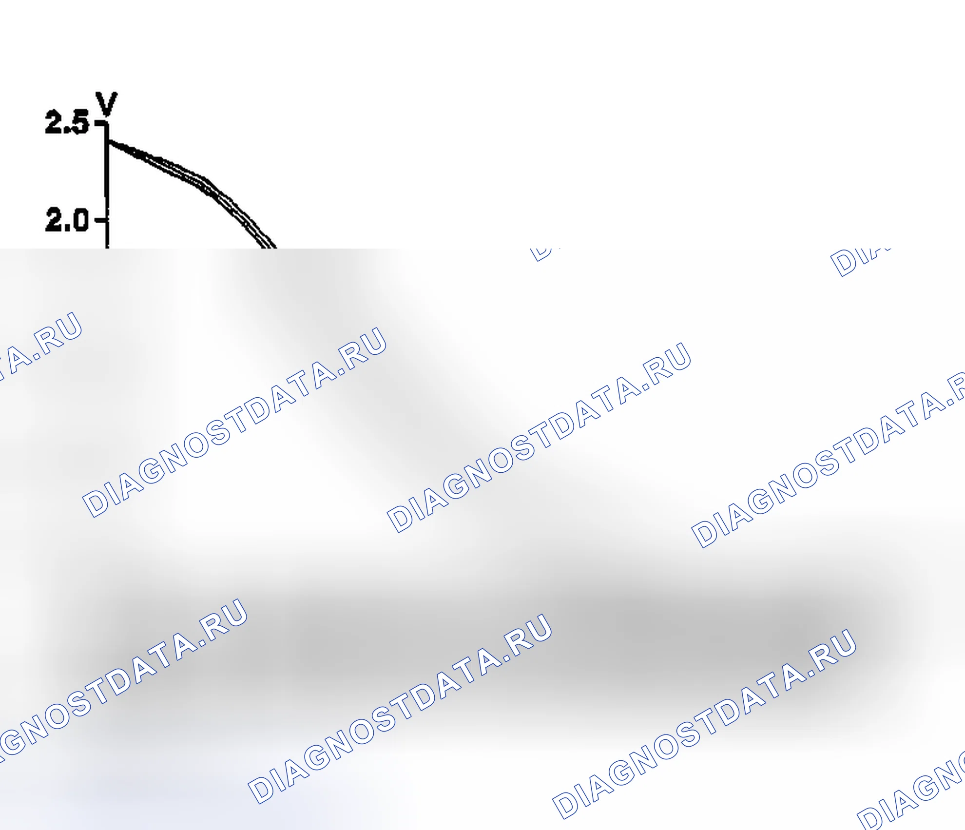 Рис. 154. Nissan Sentra B15