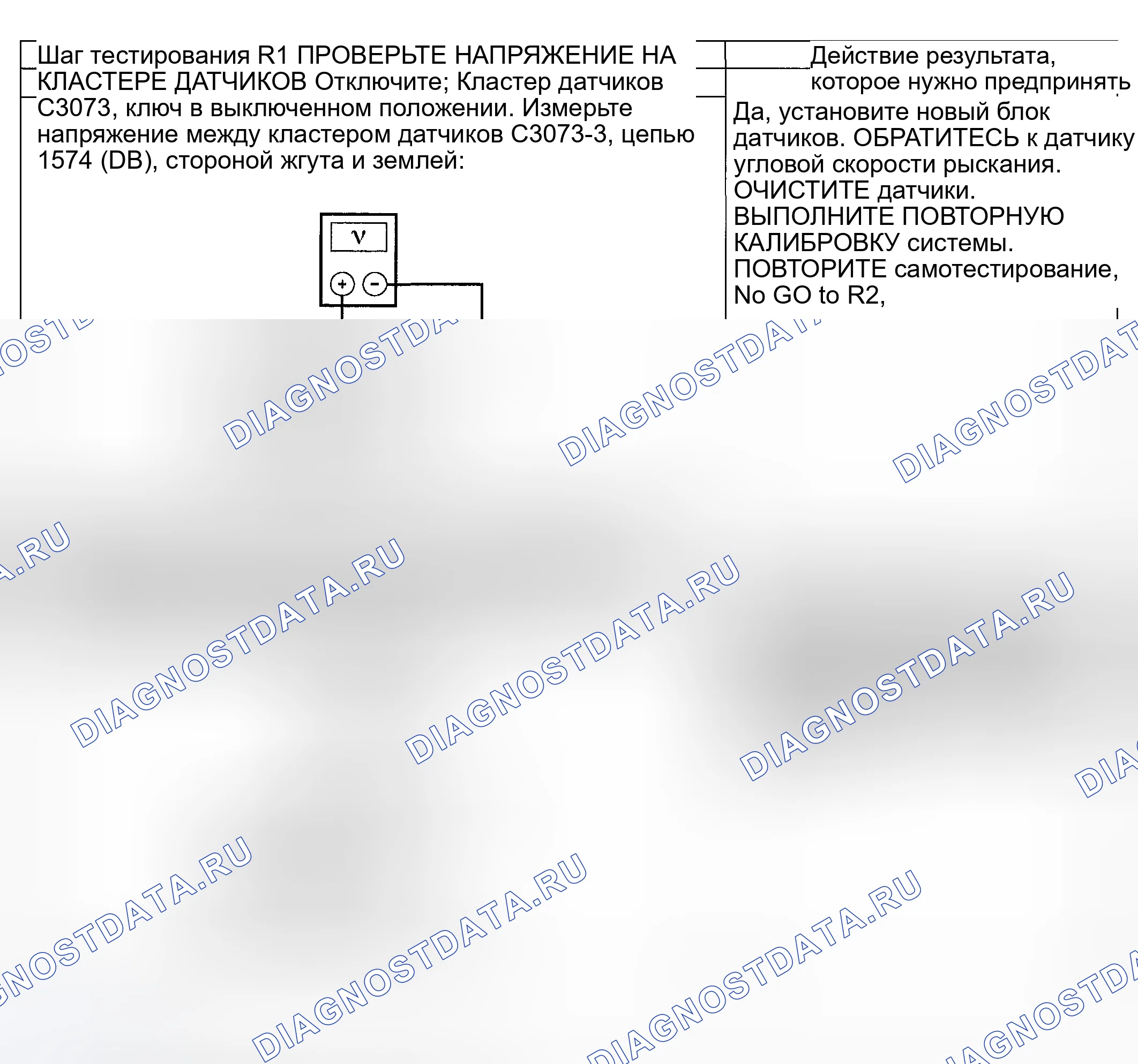Рис. 90: Процедура испытаний. Hyundai ix20 I рестайлинг
