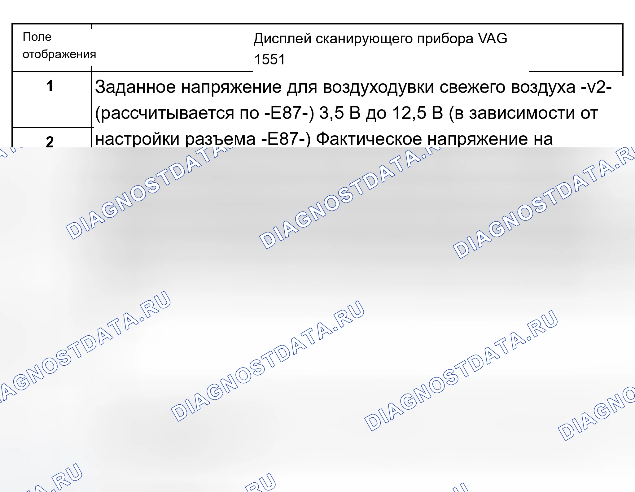 Рис. 141: Группа индикации 016-напряжение и -V2- воздуходувки свежего воздуха, стояночный огонь и напряжение на клемме 58D). Audi A8 D2 рестайлинг