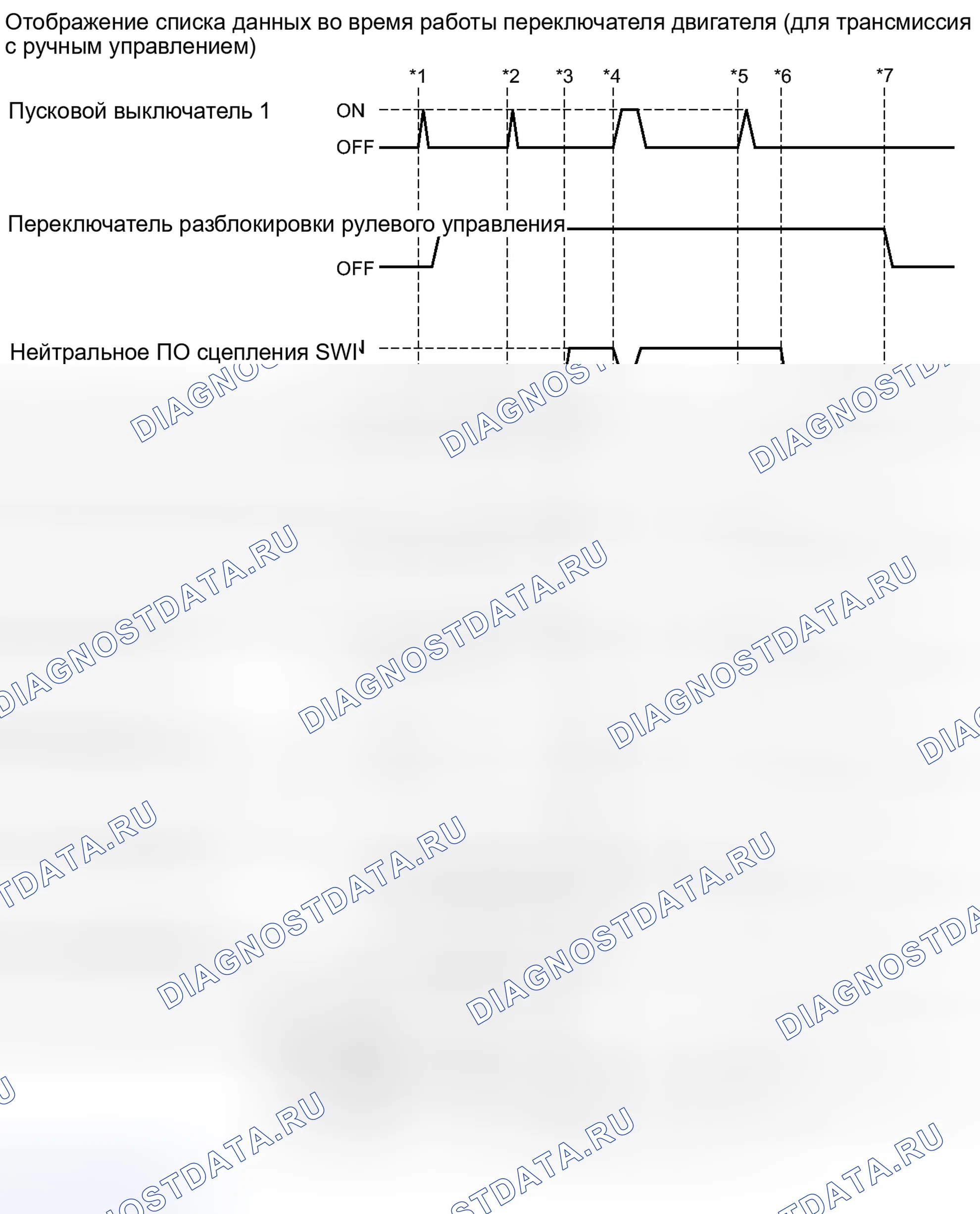 Рис. 13. Scion tC II рестайлинг