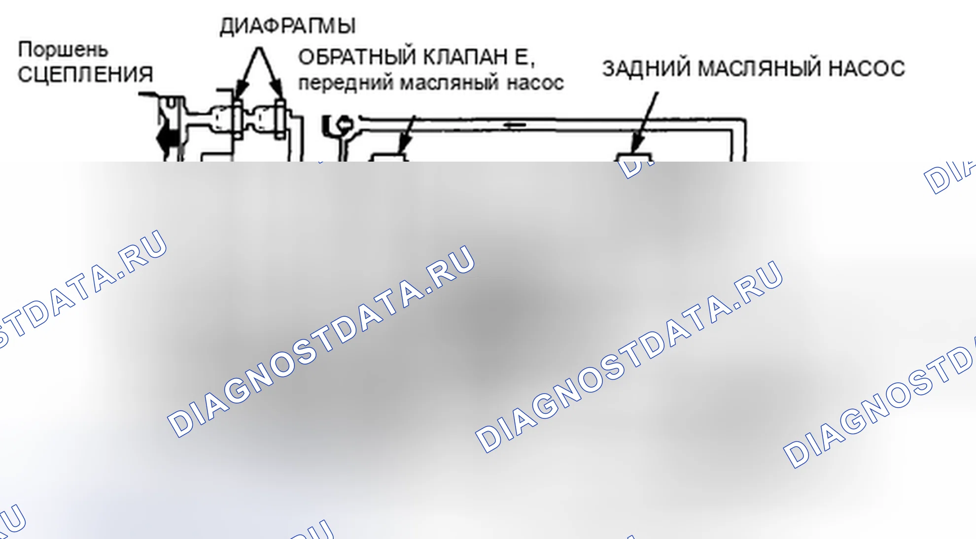 Рис. 70. Honda CR-V III