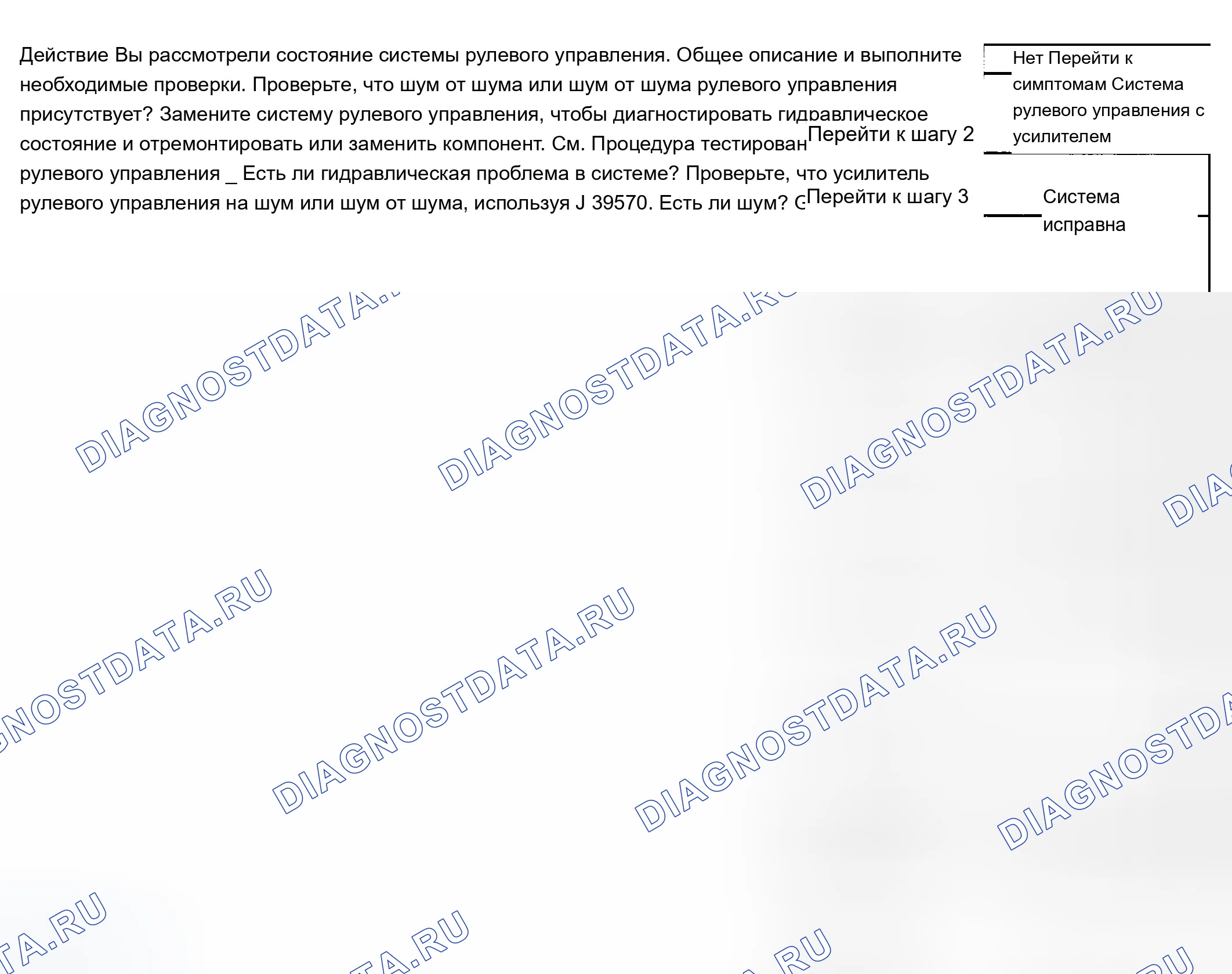 Рис. 12: Шум системы рулевого управления с усилителем (без гидравлического усилителя тормоза). Chevrolet Suburban K2500 GMT800