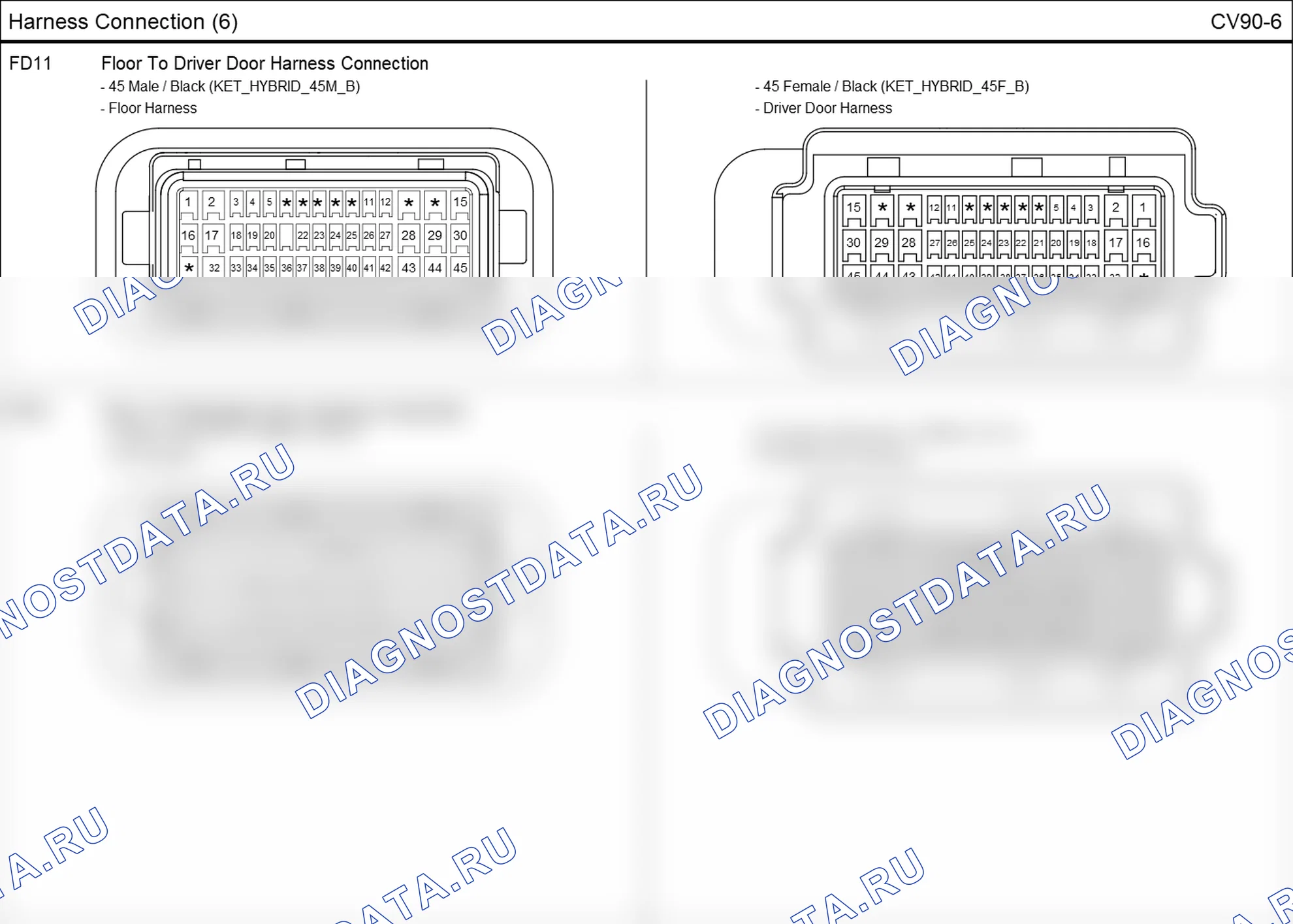 Распиновка разъёма CV90-6 — harness connection. Hyundai ix35 EL