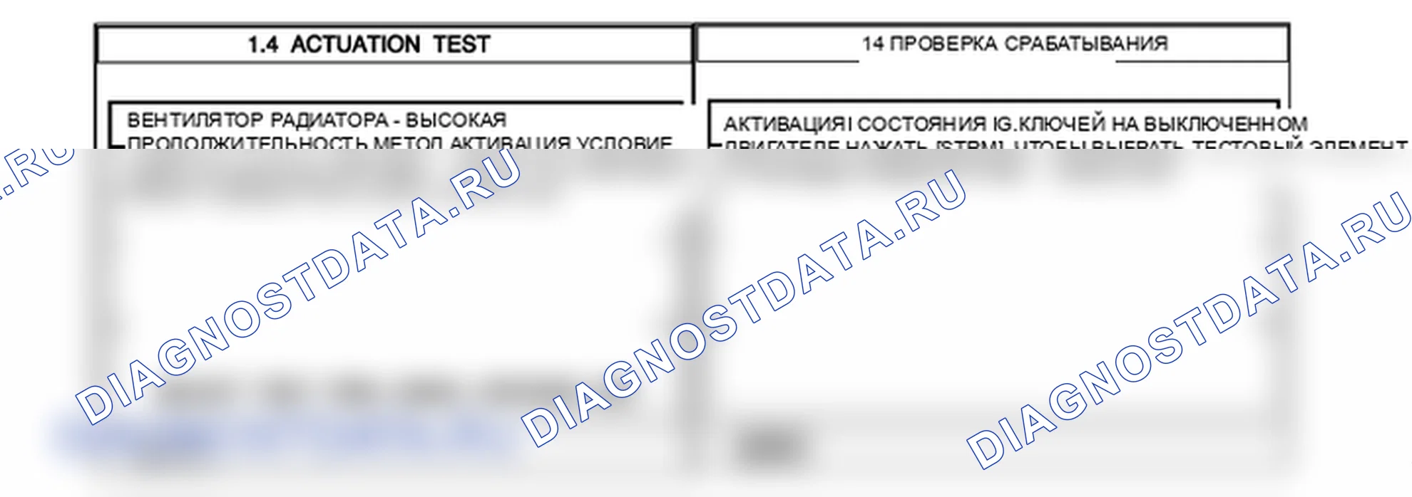 P0125: Недостаточная температура воды для управления топливом в замкнутом контуре. Kia Sorento BL