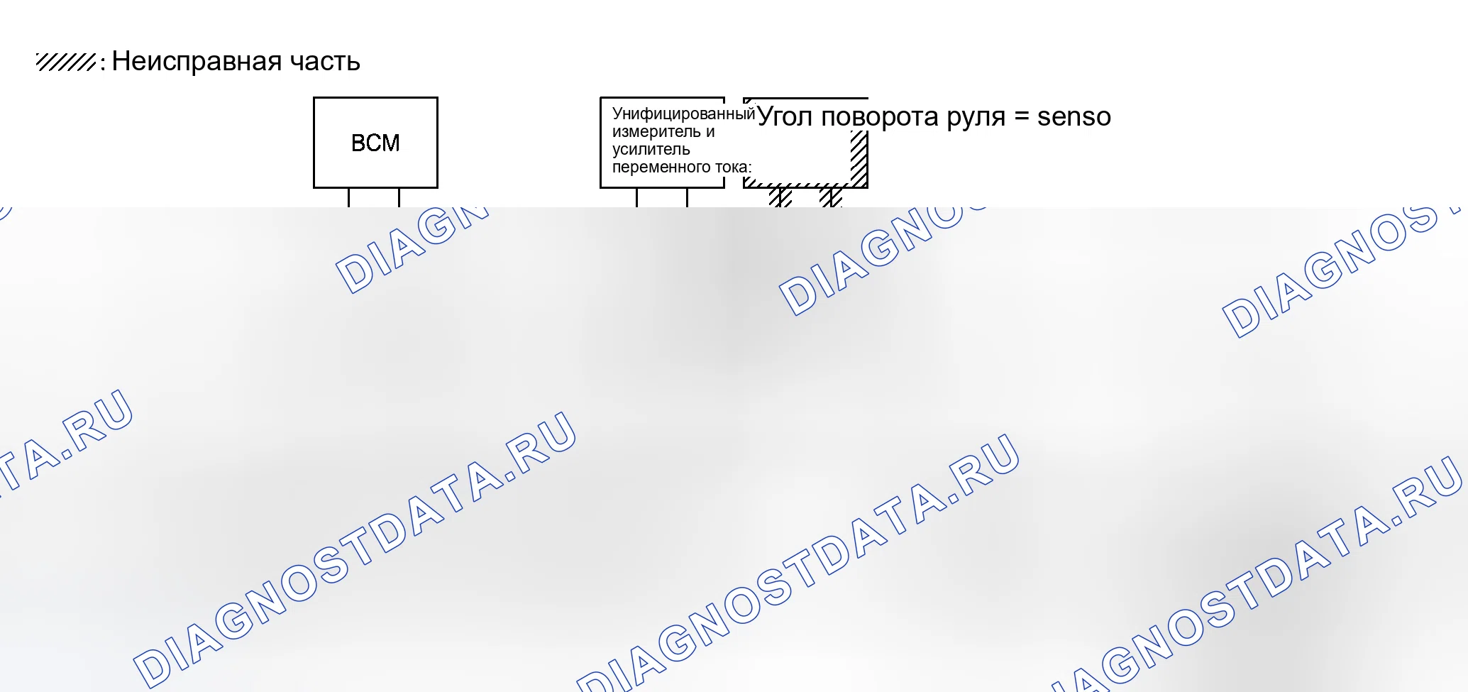 Рис. 149. Honda Integra I