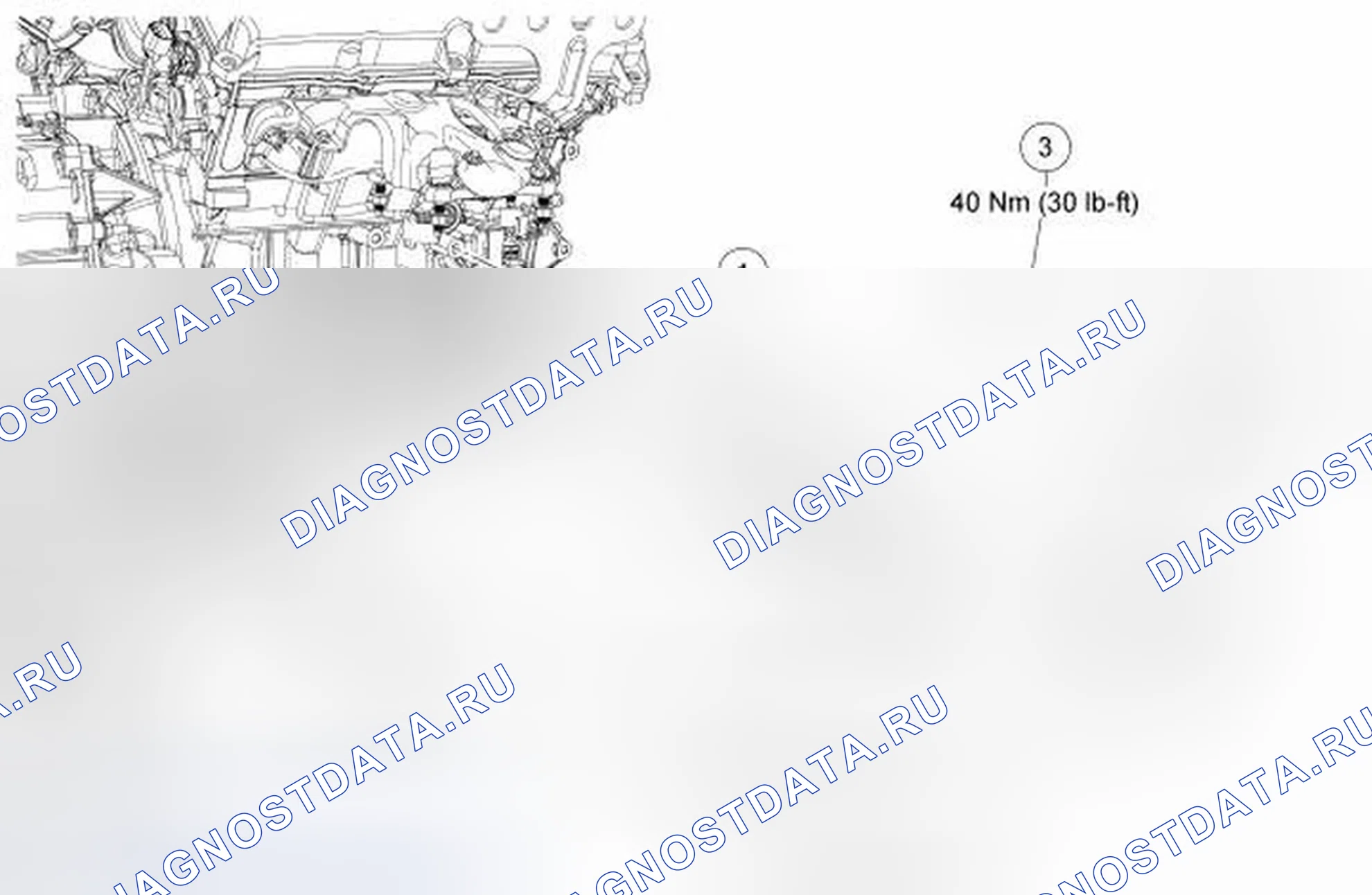 Рис. 9. Ford Edge I