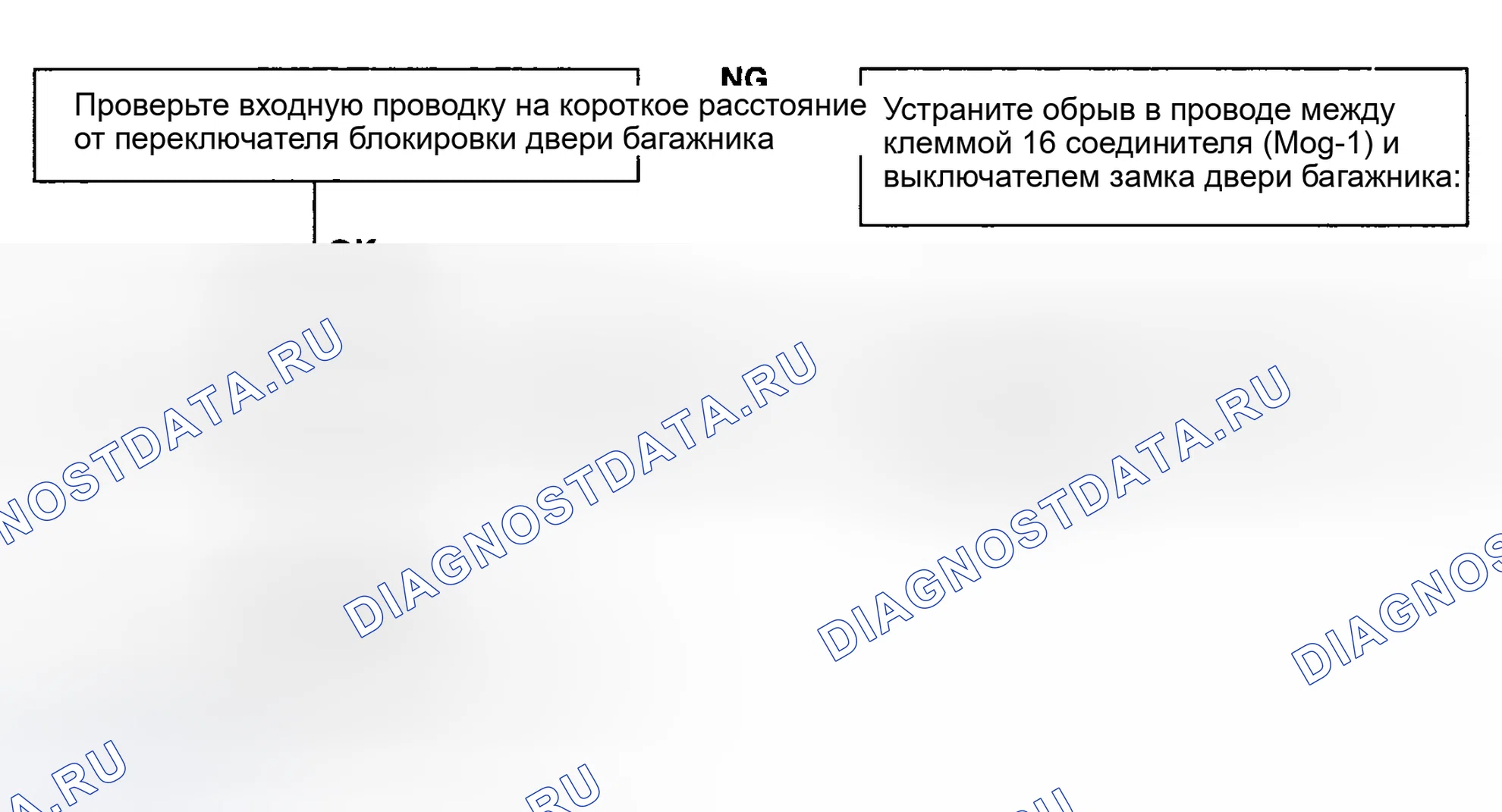 Рис. 102. Haval Chitu I