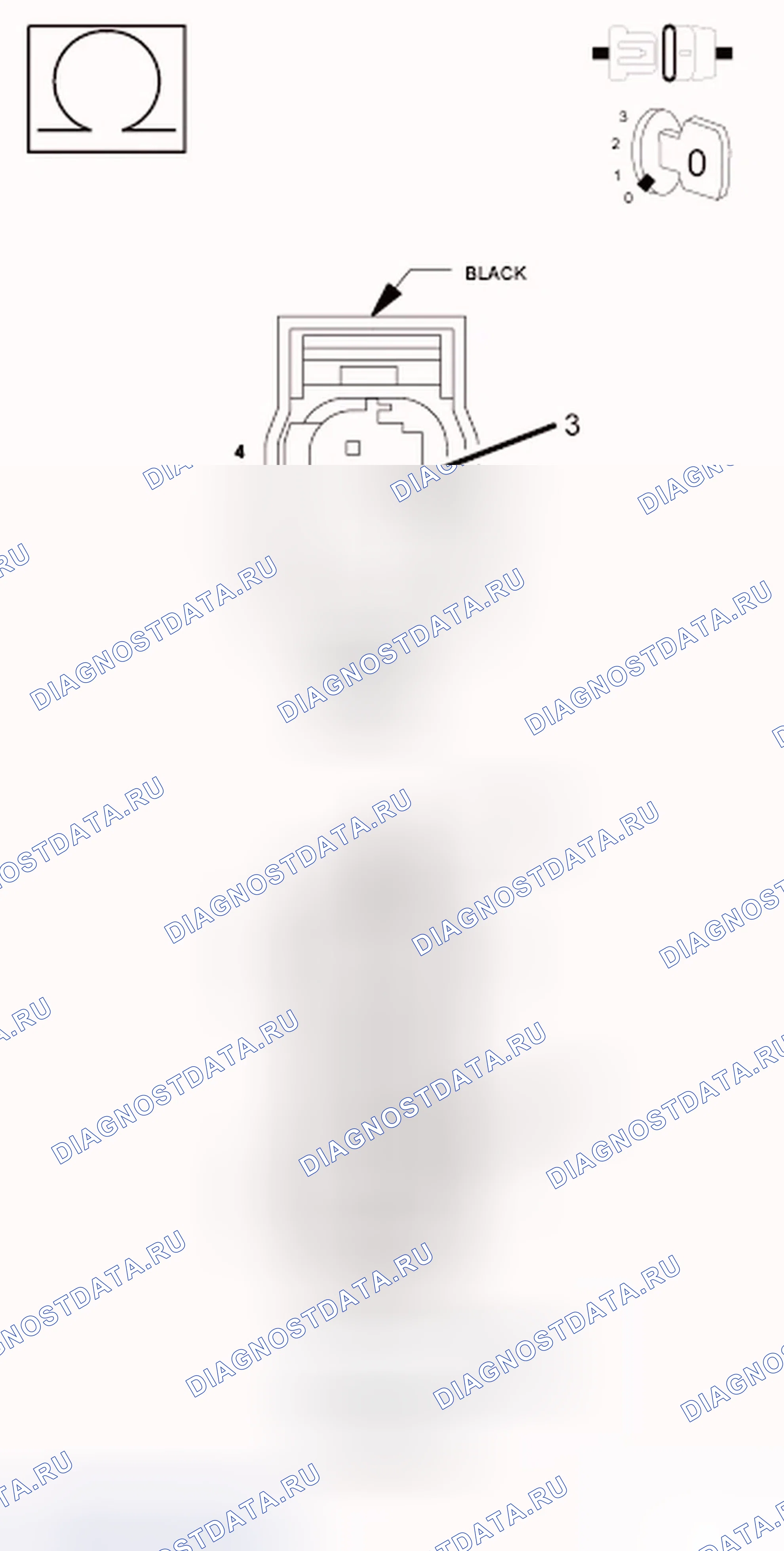 Рис. 98. Dodge Journey I