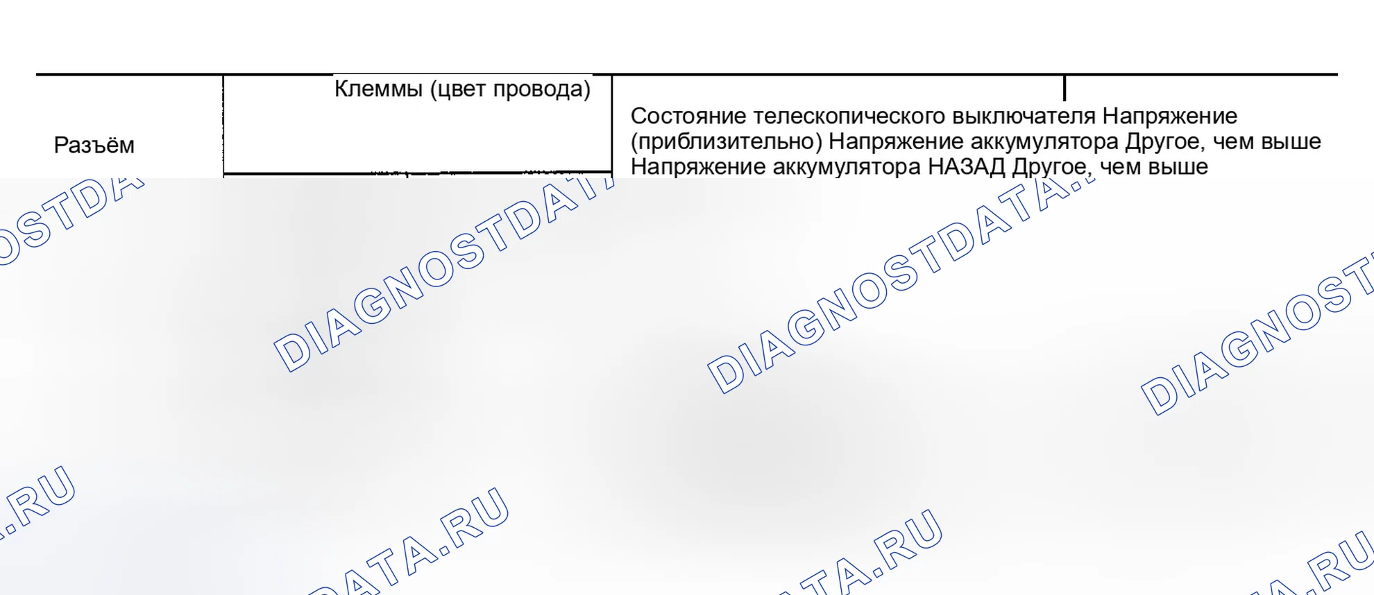 Рис. 63. Infiniti FX35 I