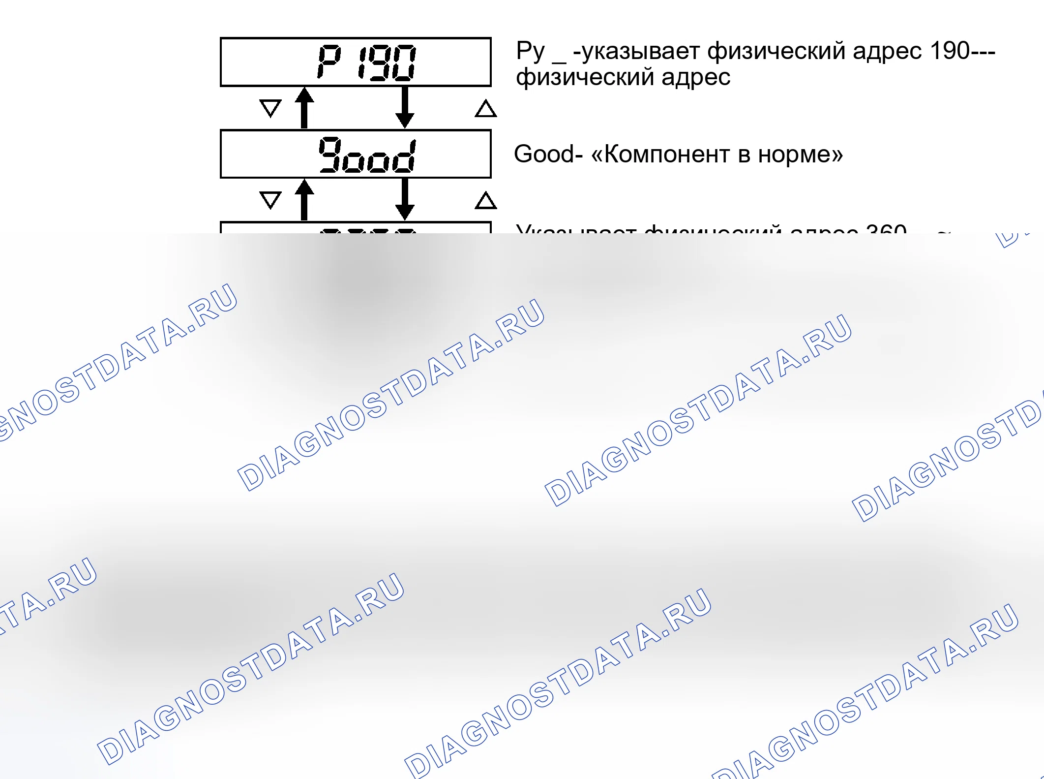 Рис. 12. Haval H5 I