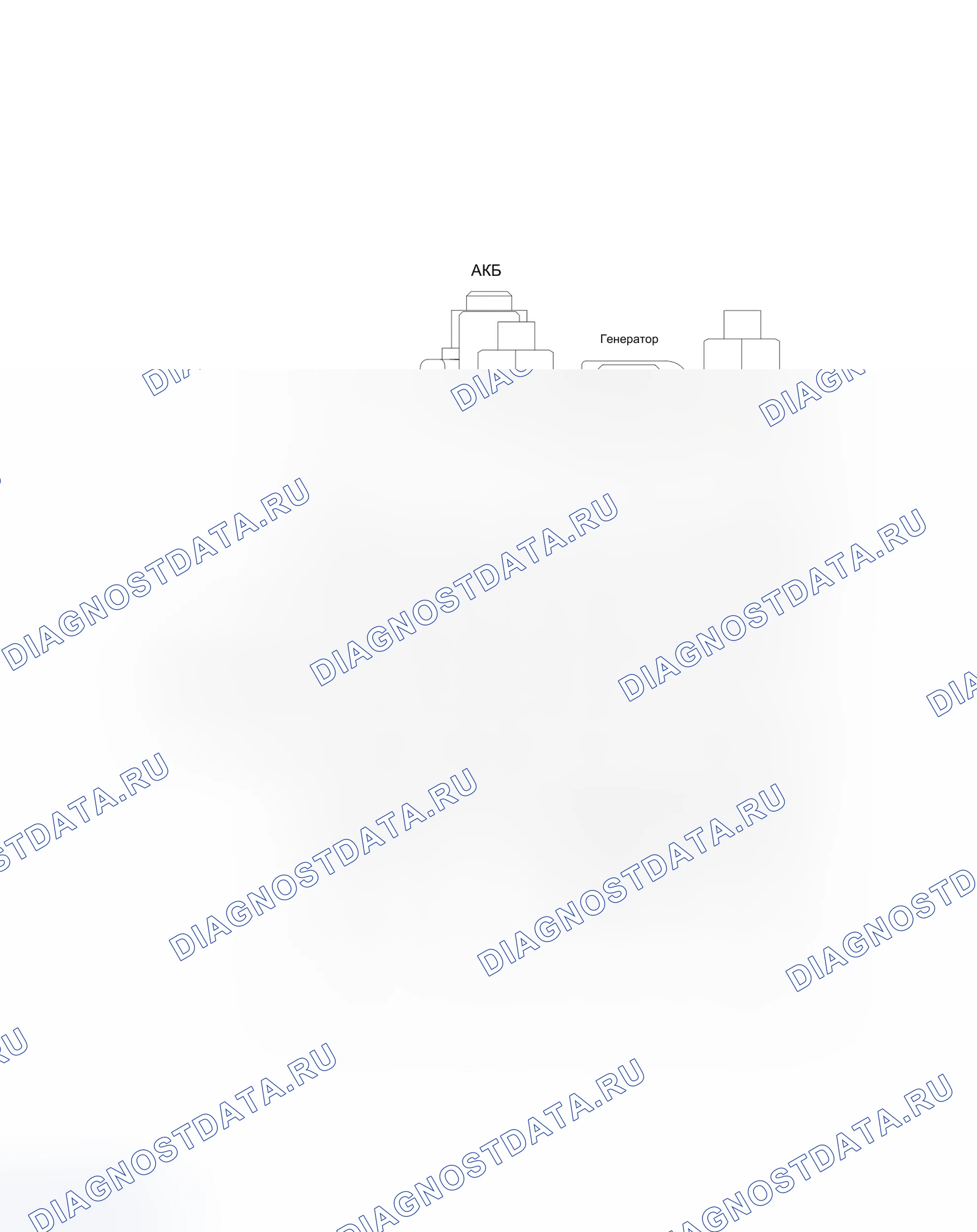 Информация о блоке предохранителей F301, F304, F305, F306 (стр. 1) — Защитная коробка положительного полюса аккумулятора (Gw4G15F). Haval H6 Coupe II