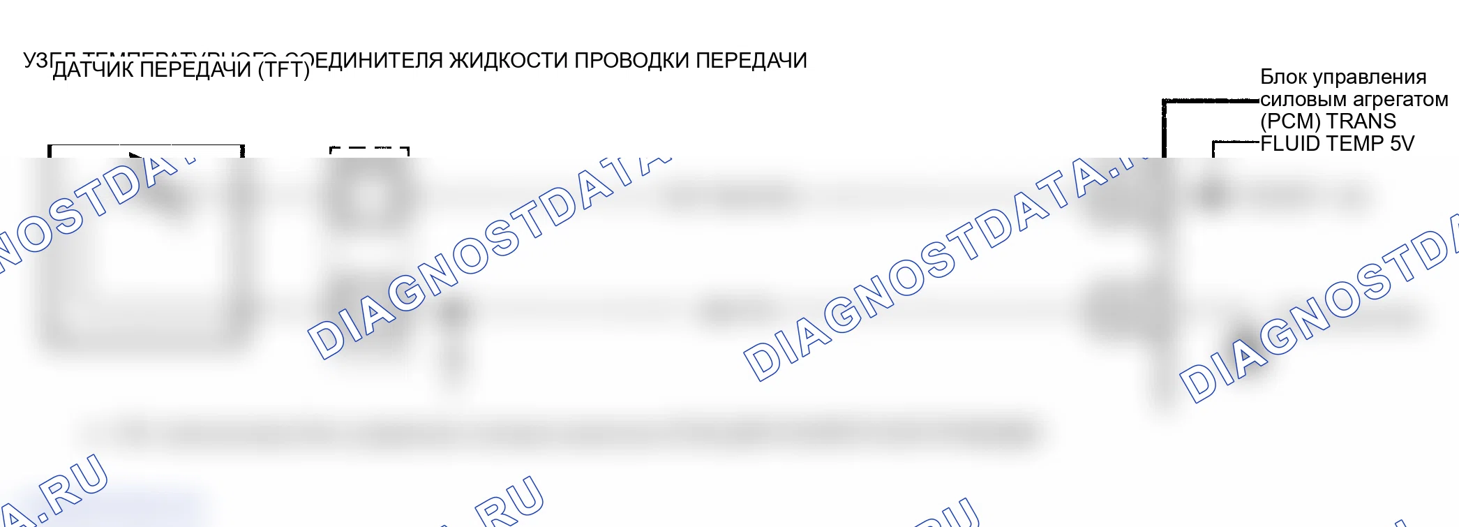 Рис. 87: расшифровка кода ошибки 58, TRANS. FLUID TEMP. высокий. GMC C3500 HD 