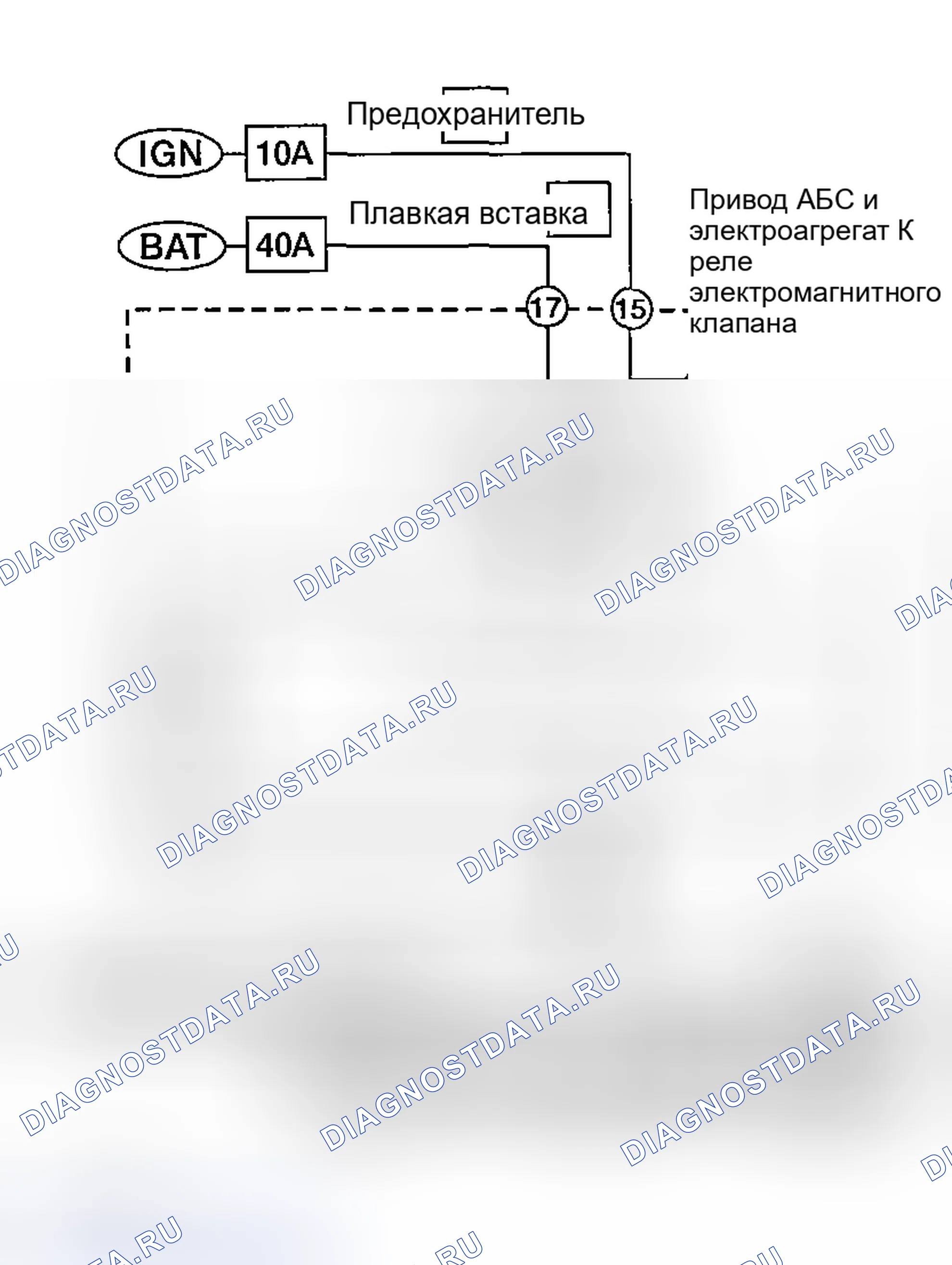 Рис. 16: Диагностическая процедура. Nissan Sentra B15