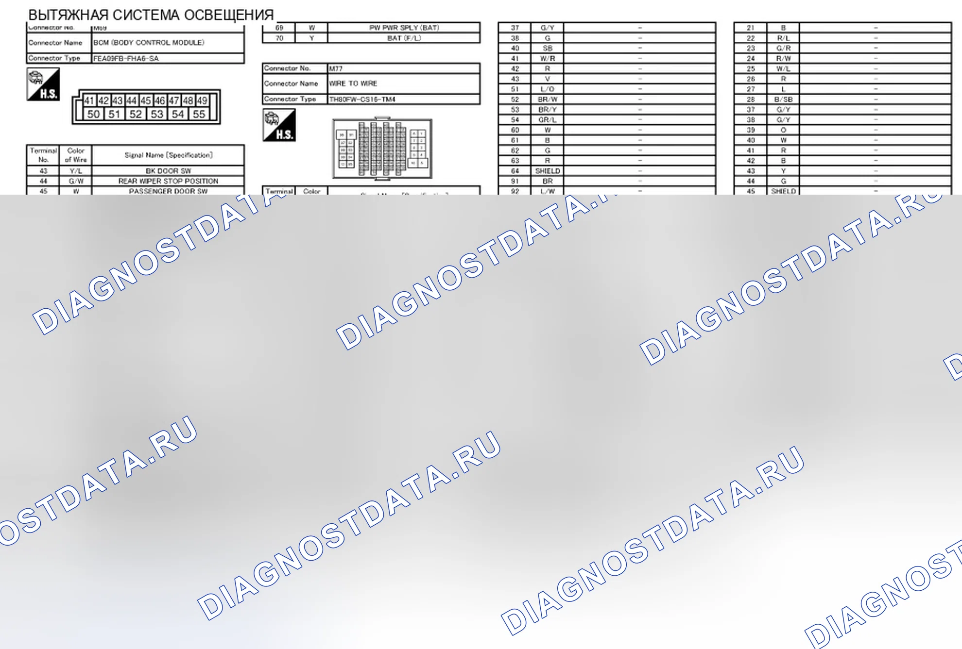 Рис. 23. Infiniti QX56 II