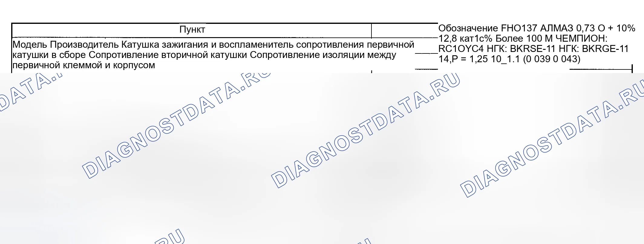 Рис. 1: ТЕХНИЧЕСКИЕ ХАРАКТЕРИСТИКИ системы зажигания двигателя. Subaru Impreza GD/GC/GG рестайлинг