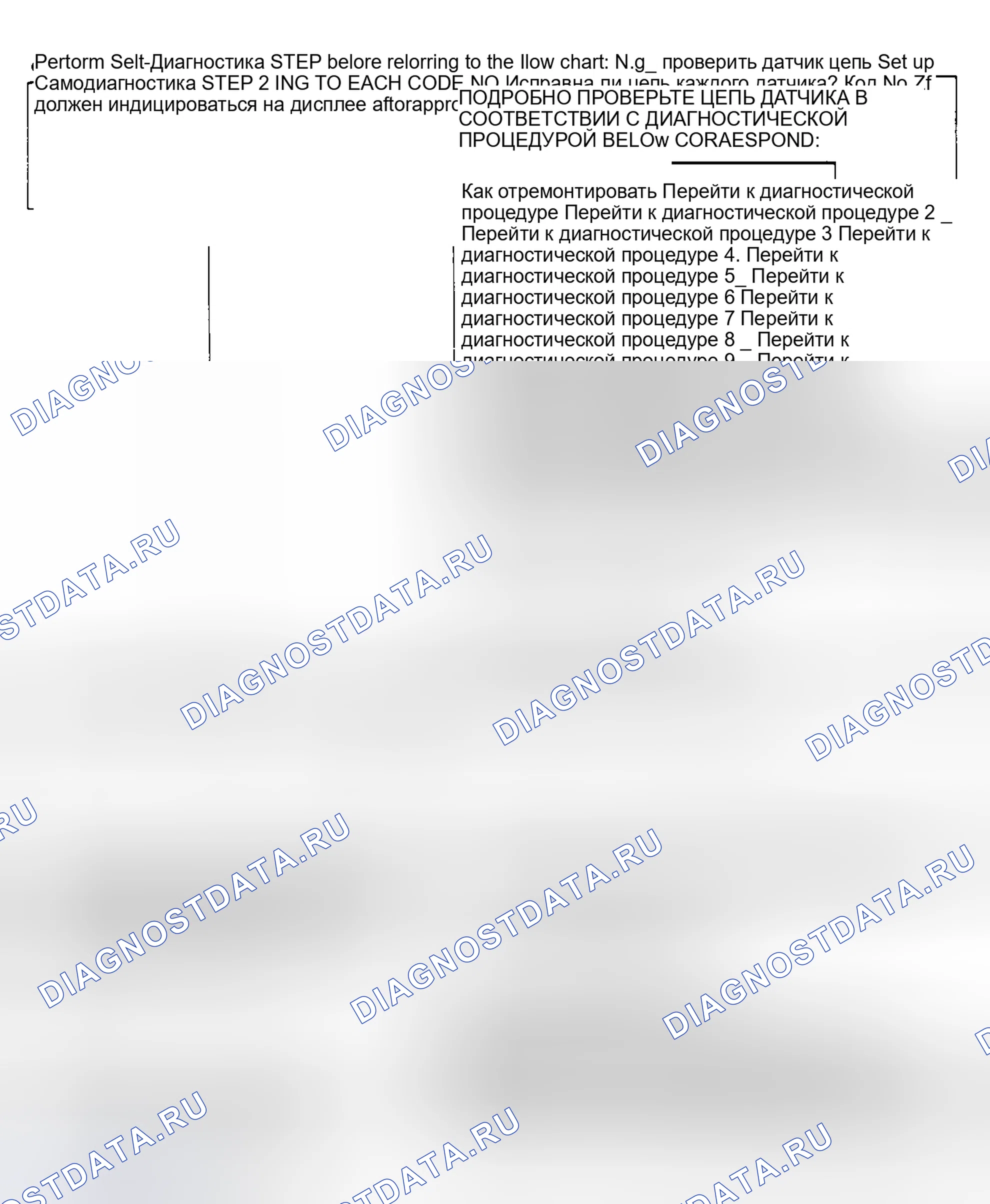 Рис. 34: Блок-схема предварительной проверки 1. Nissan Maxima J30