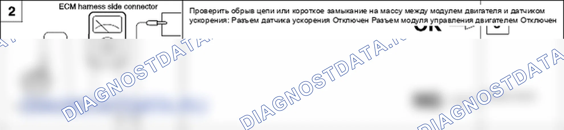 Поиск неисправностей. Hyundai Atos MX