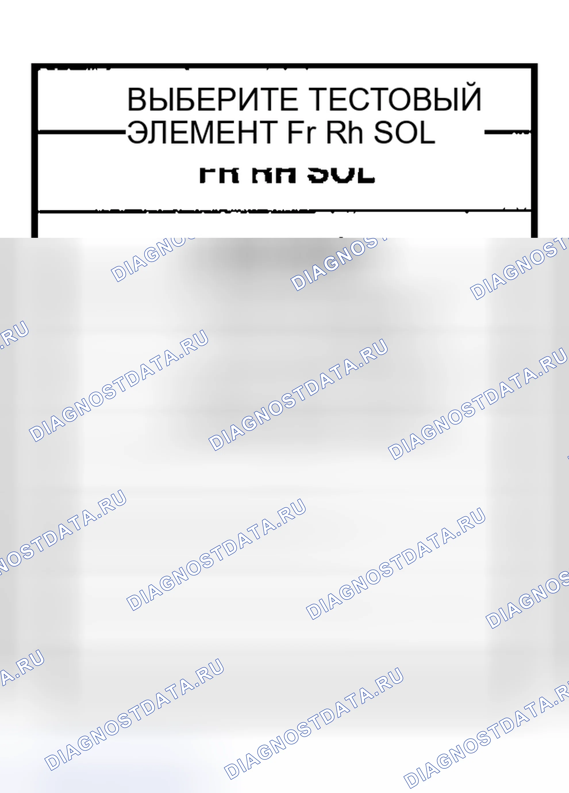 Рис. 3. Honda Odyssey (North America) I