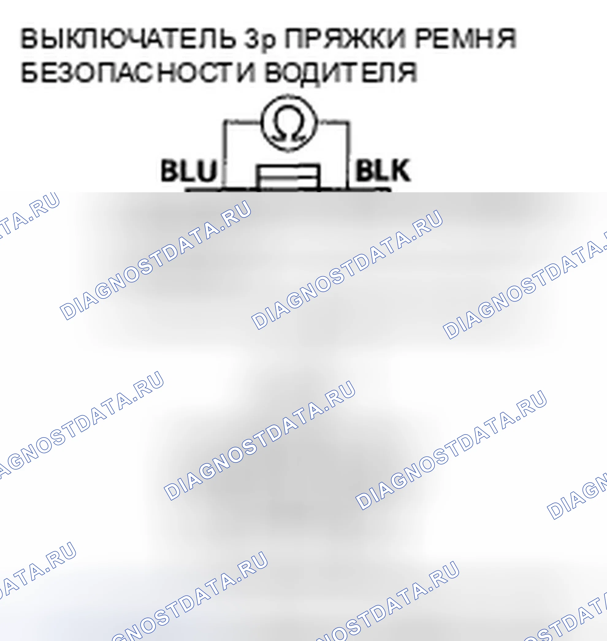 Рис. 511. Honda Accord VII рестайлинг