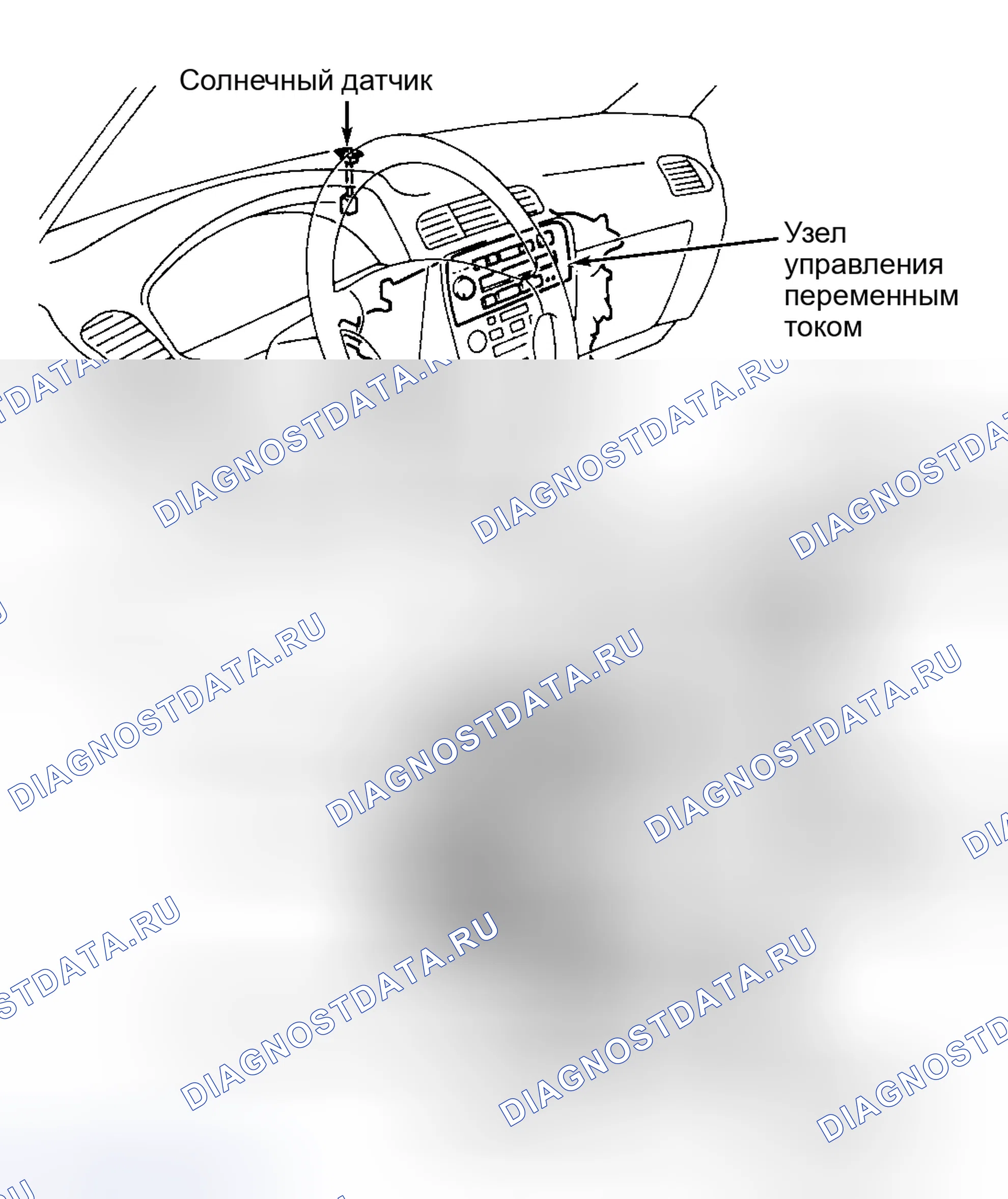 Рис. 2. Lexus ES XV10