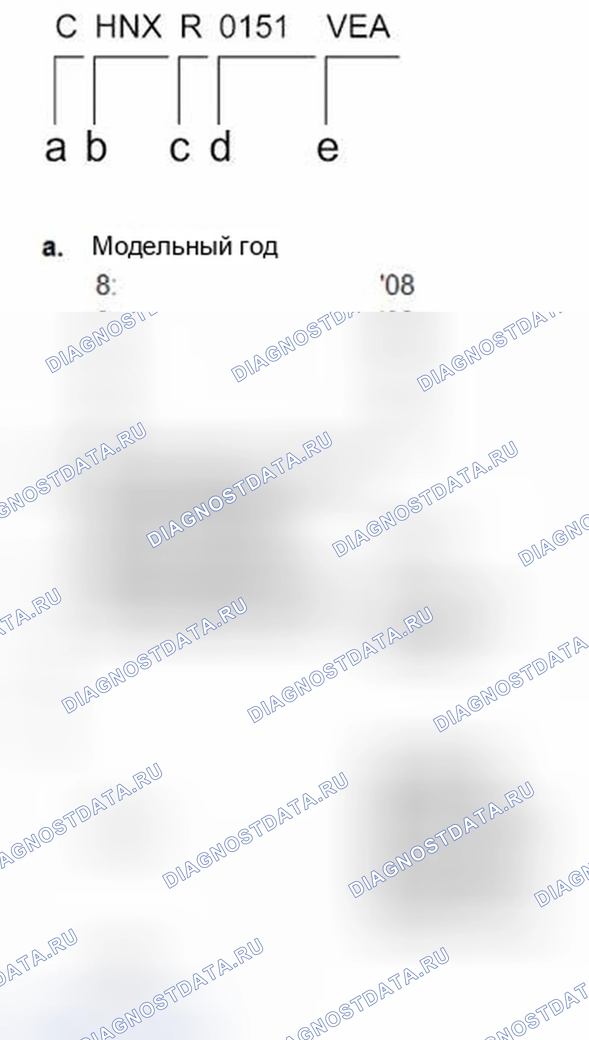 Рис. 11. Honda Accord VIII рестайлинг