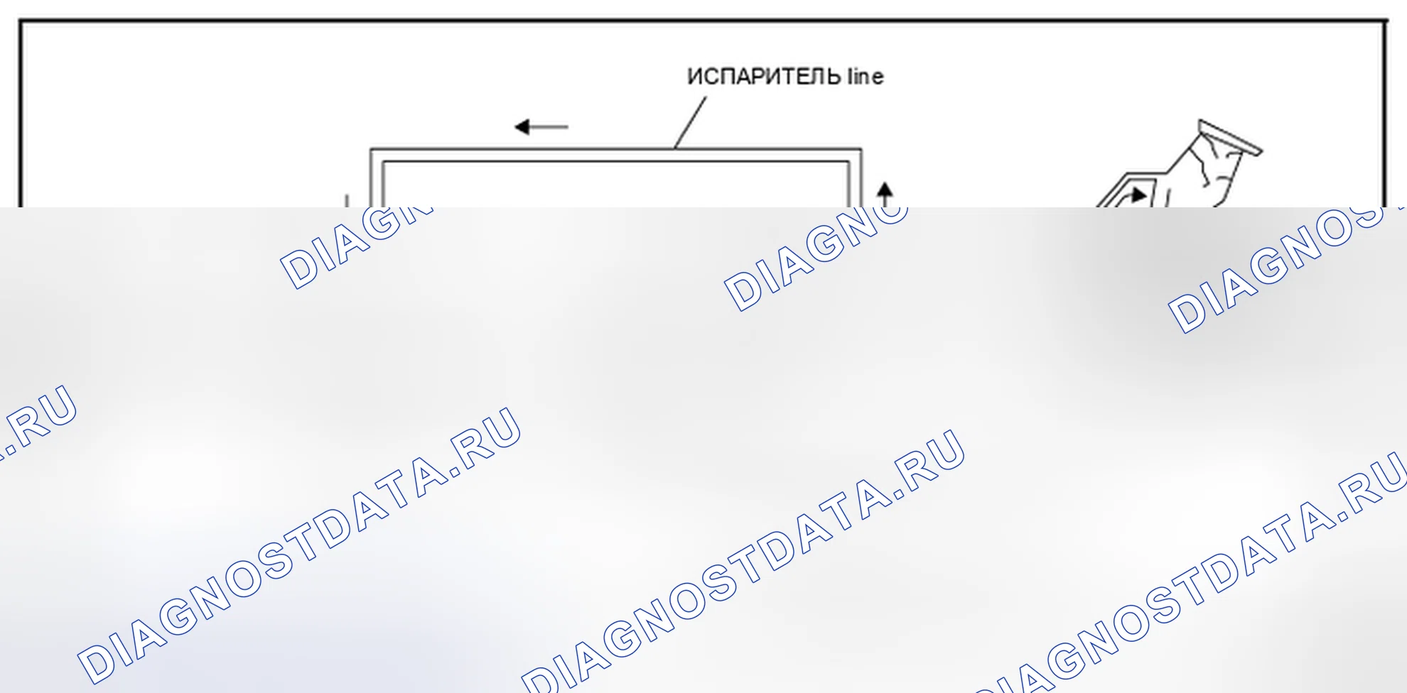 Рис. 91: Регенерация паров при перегрузке топлива на борту (ORVR). Audi RS6 C8