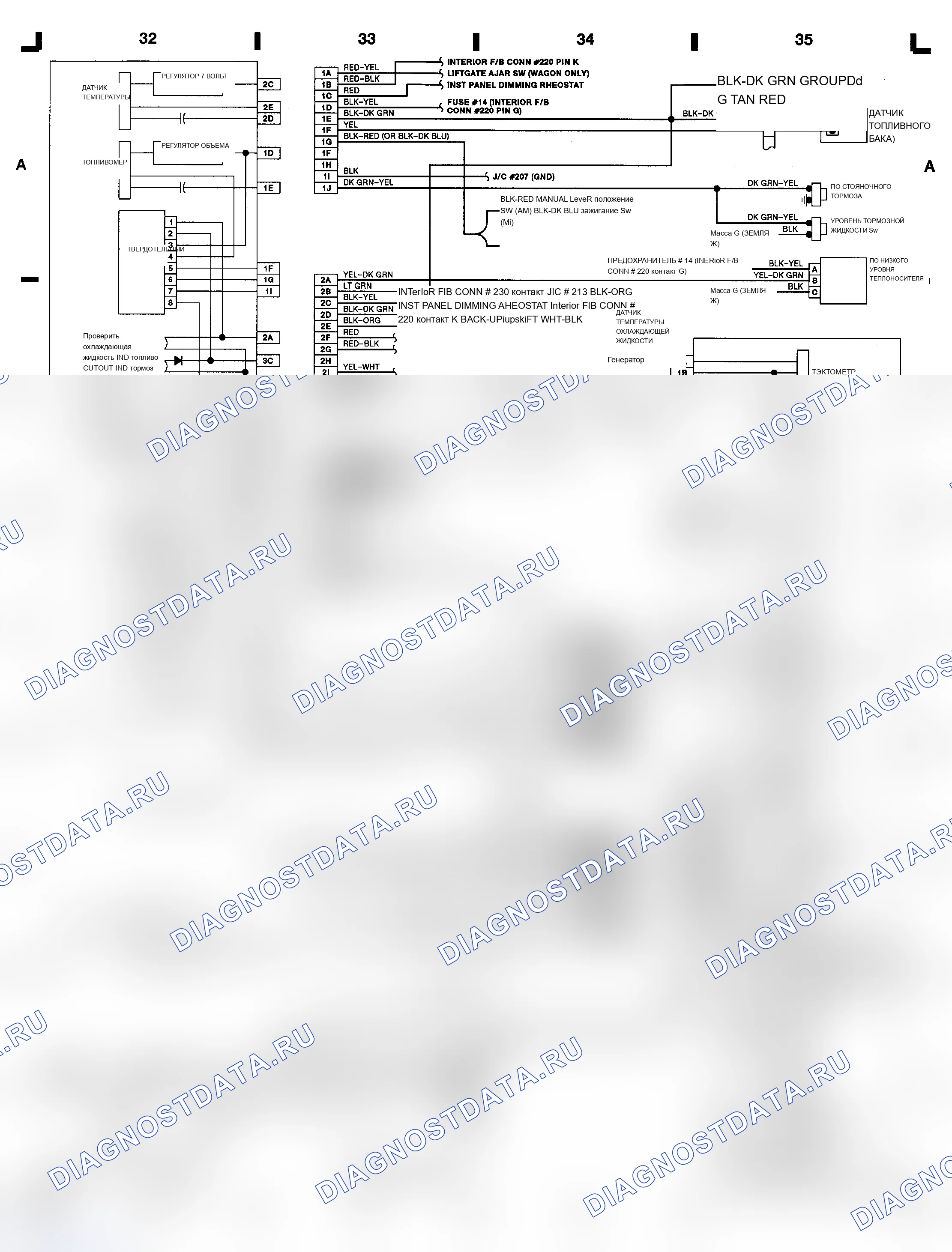 Рис. 24: Приборная панель (Escort и Tracer, Grid A-E 32-35). Mercury Sable II