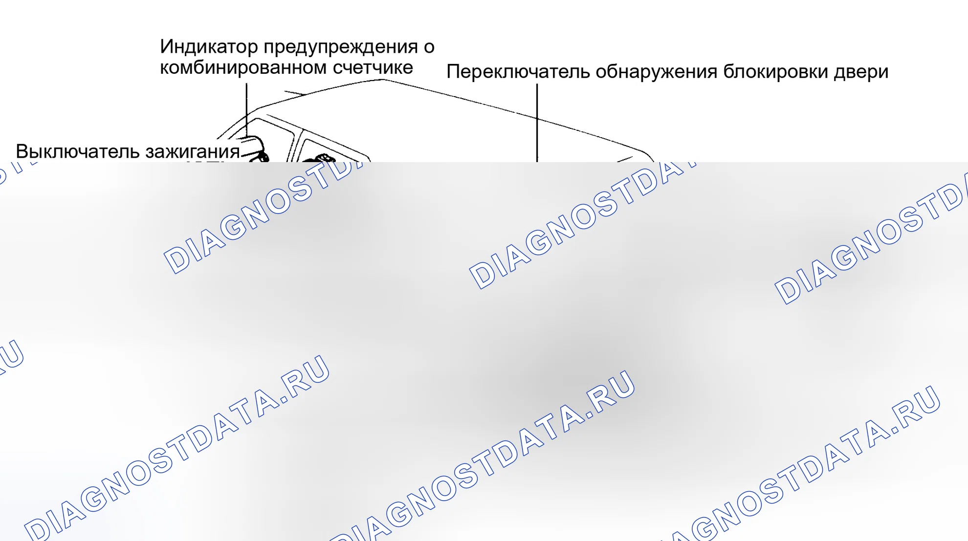 Рис. 19: Расположение частей системы управления стеклоподъемниками задней двери. Toyota 4Runner II