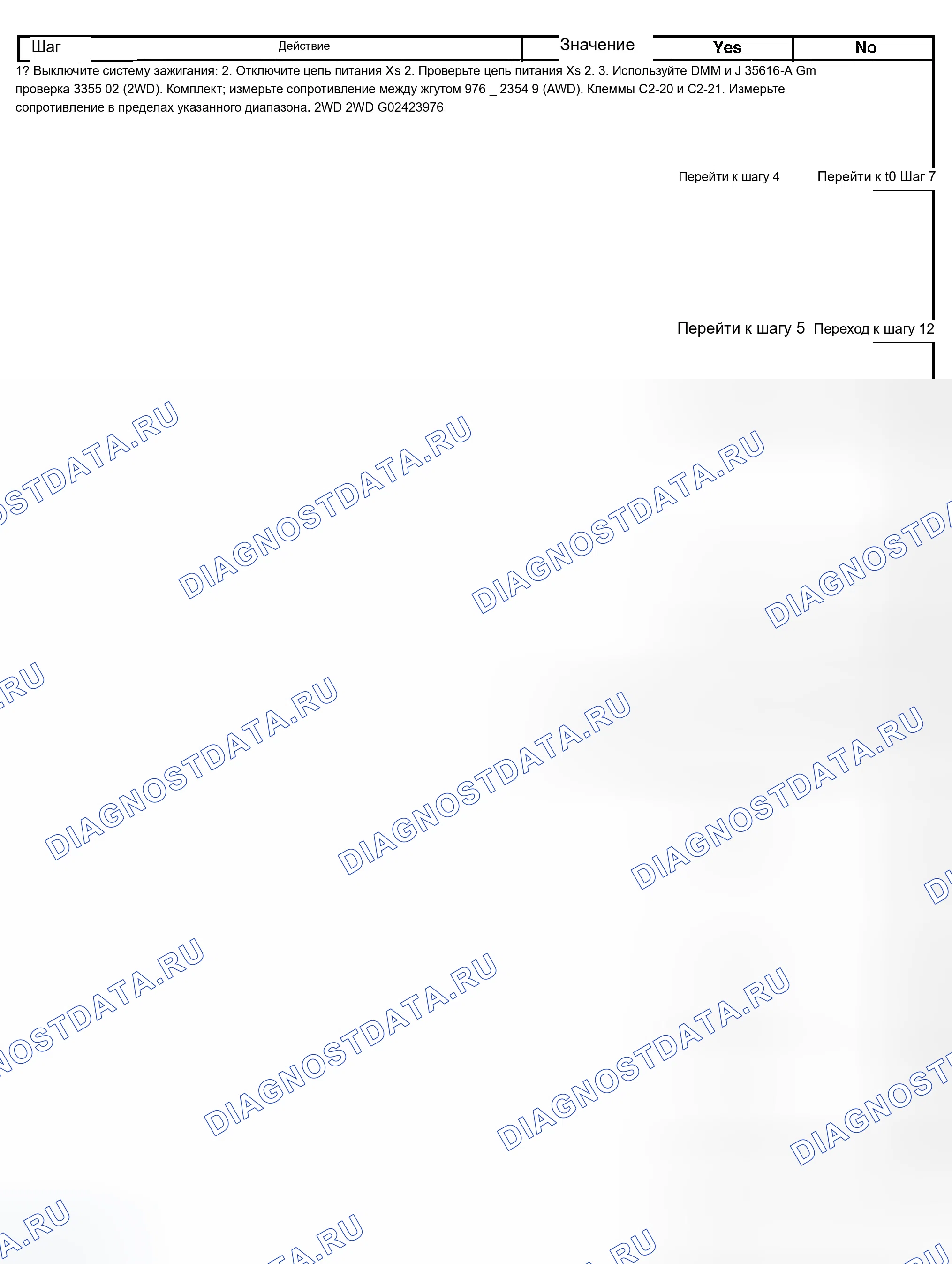 Рис. 324. Chevrolet Chevy Express H2500 