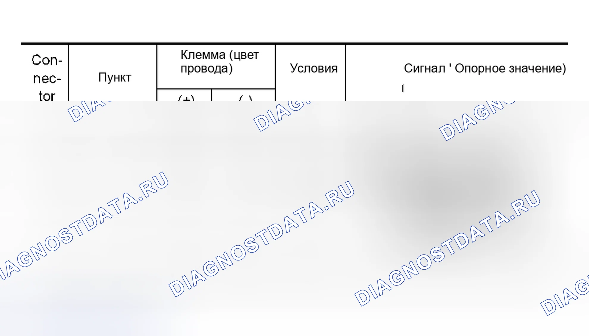 Рис. 454. Nissan Murano Z50