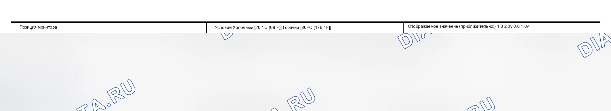 Рис. 8: Референтное значение CONSULT-II. Nissan Murano Z50