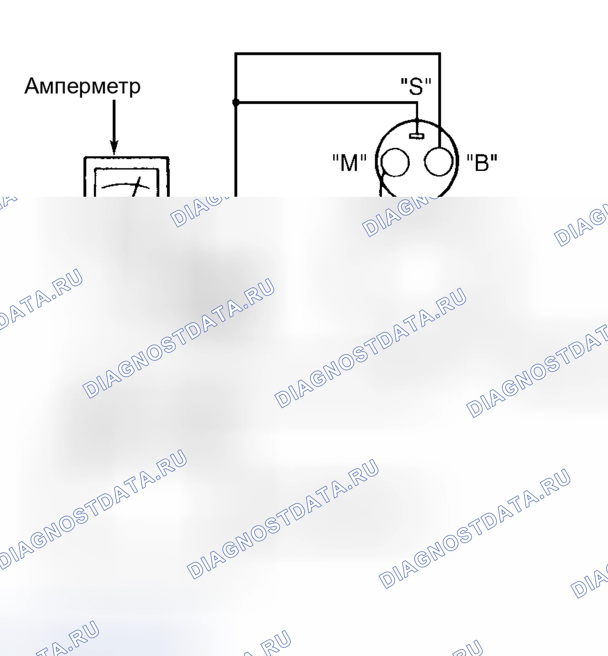 Рис. 6. Honda Civic VI