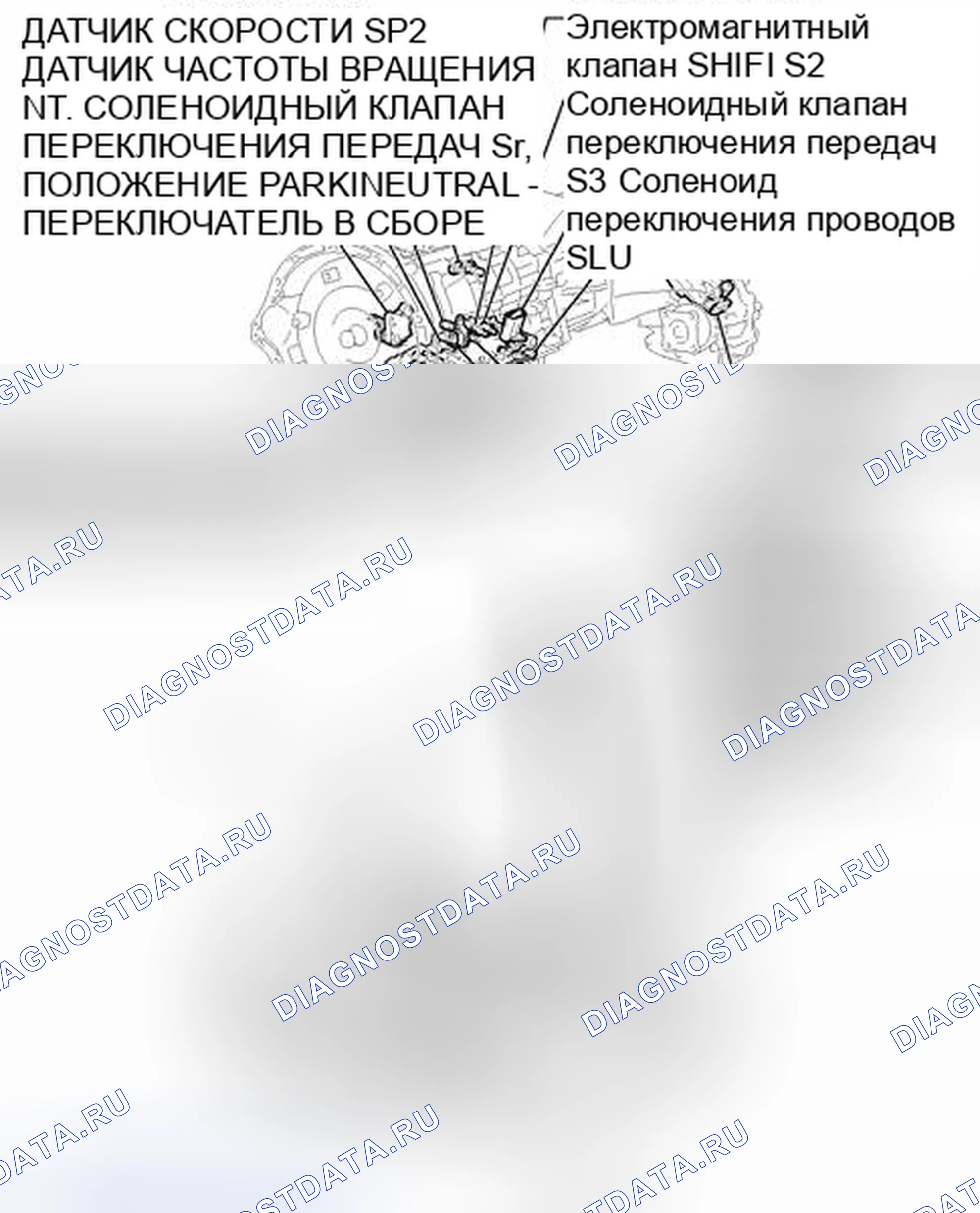 Рис. 1597: ИЛЛЮСТРАЦИЯ. Toyota Sequoia II рестайлинг