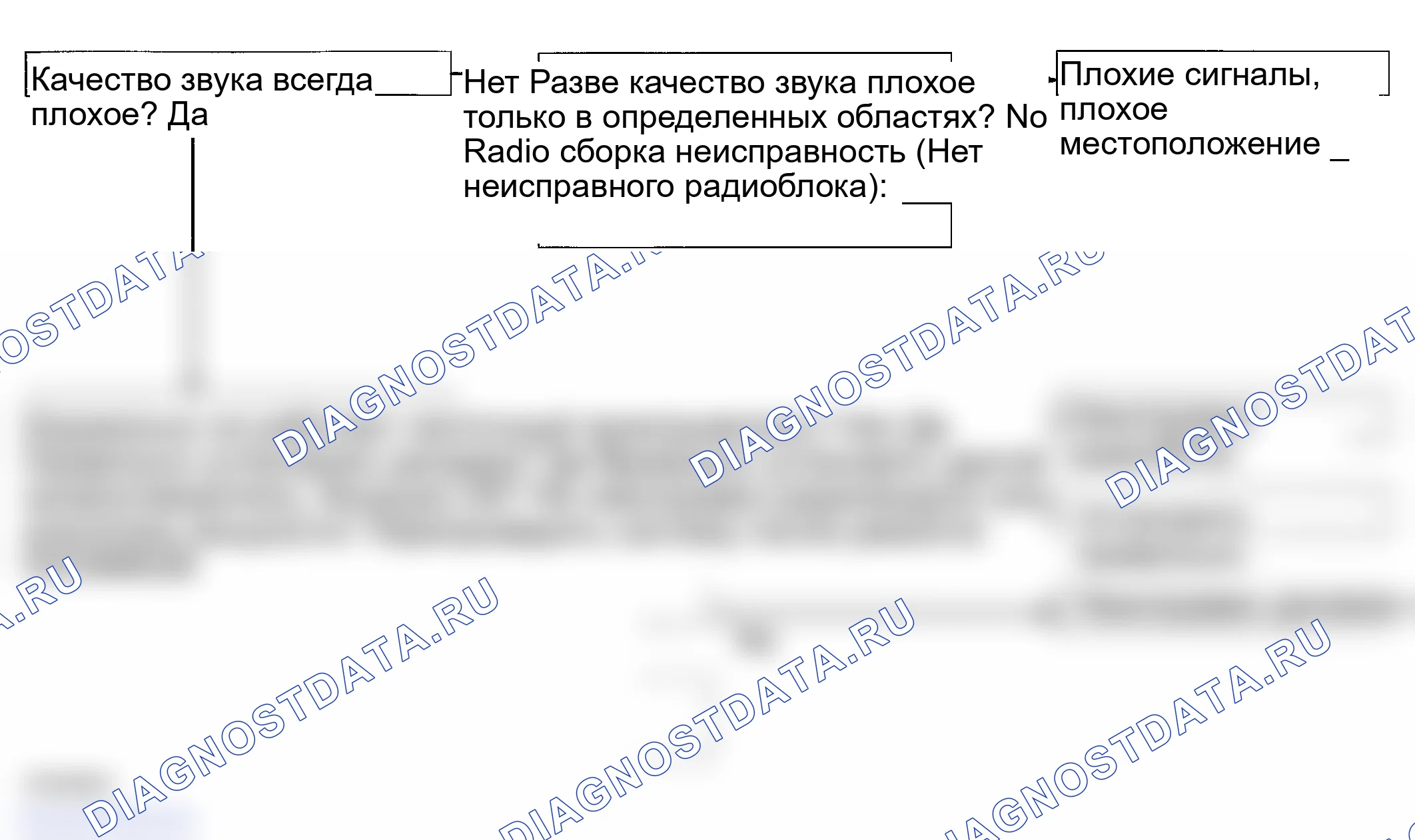 Рис. 28. Lexus LX J100 рестайлинг
