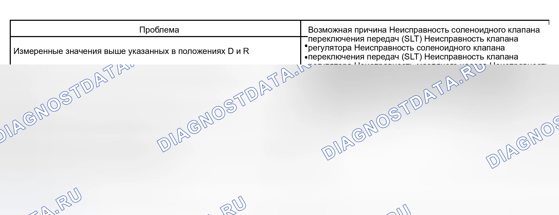 Рис. 112. Haval H5 I